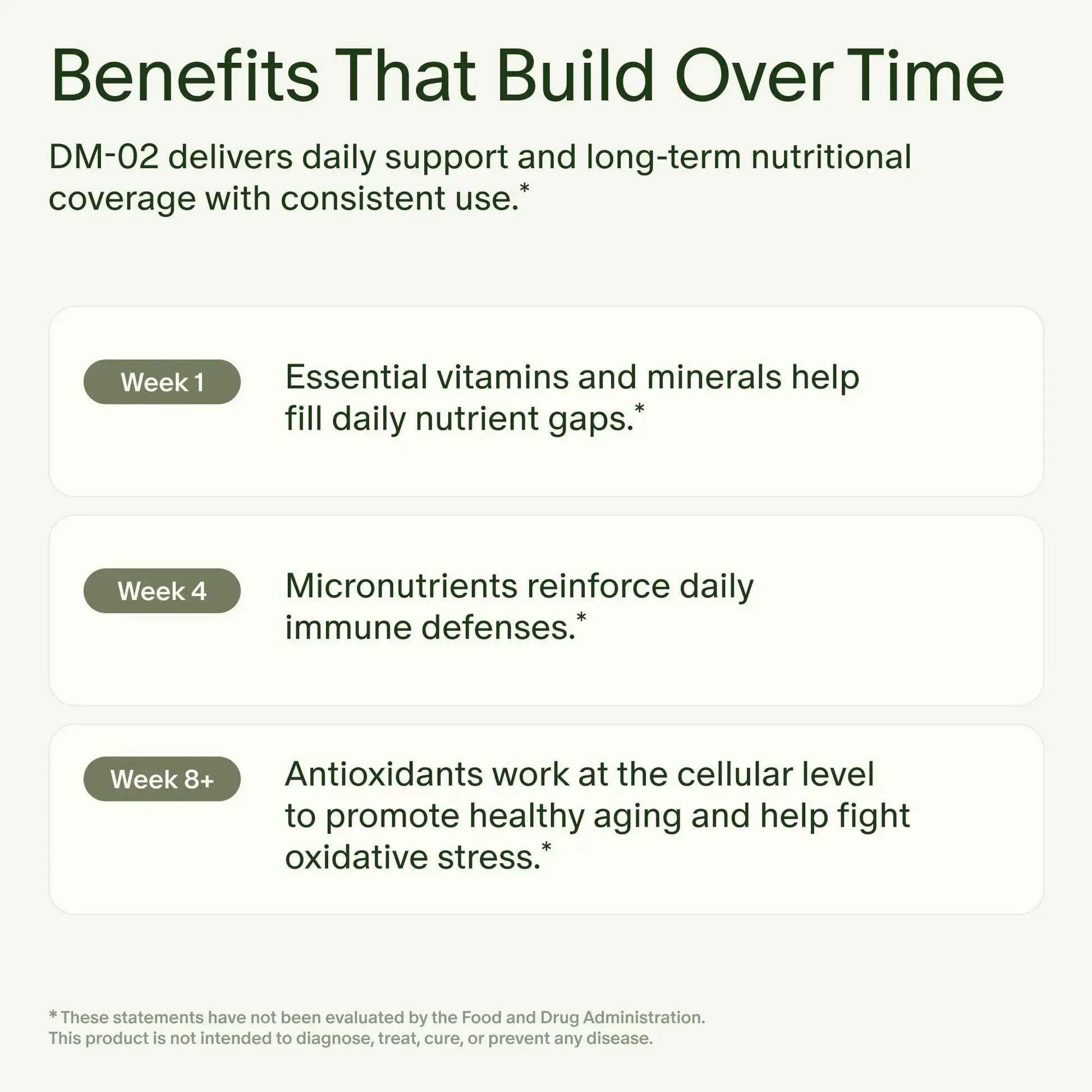 Seed DM-02 Daily Multivitamin - 100% DV Essential Vitamins and Minerals for Women & Men - Helps Fill Daily Nutrient Gaps Seed Au supplements