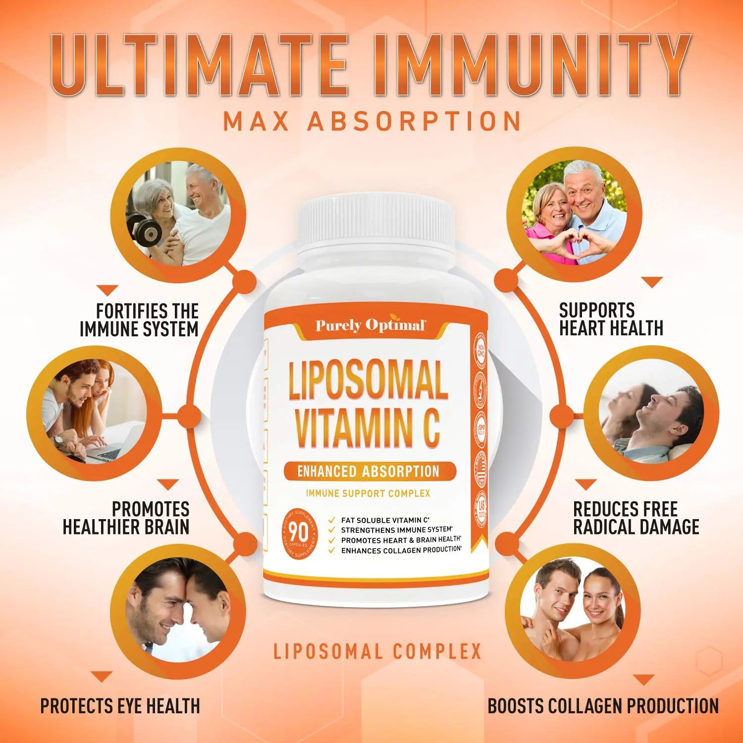 Premium Liposomal Vitamin C Supplement - High Absorption, Fat Soluble Ascorbic Acid Purely Optimal Au supplements