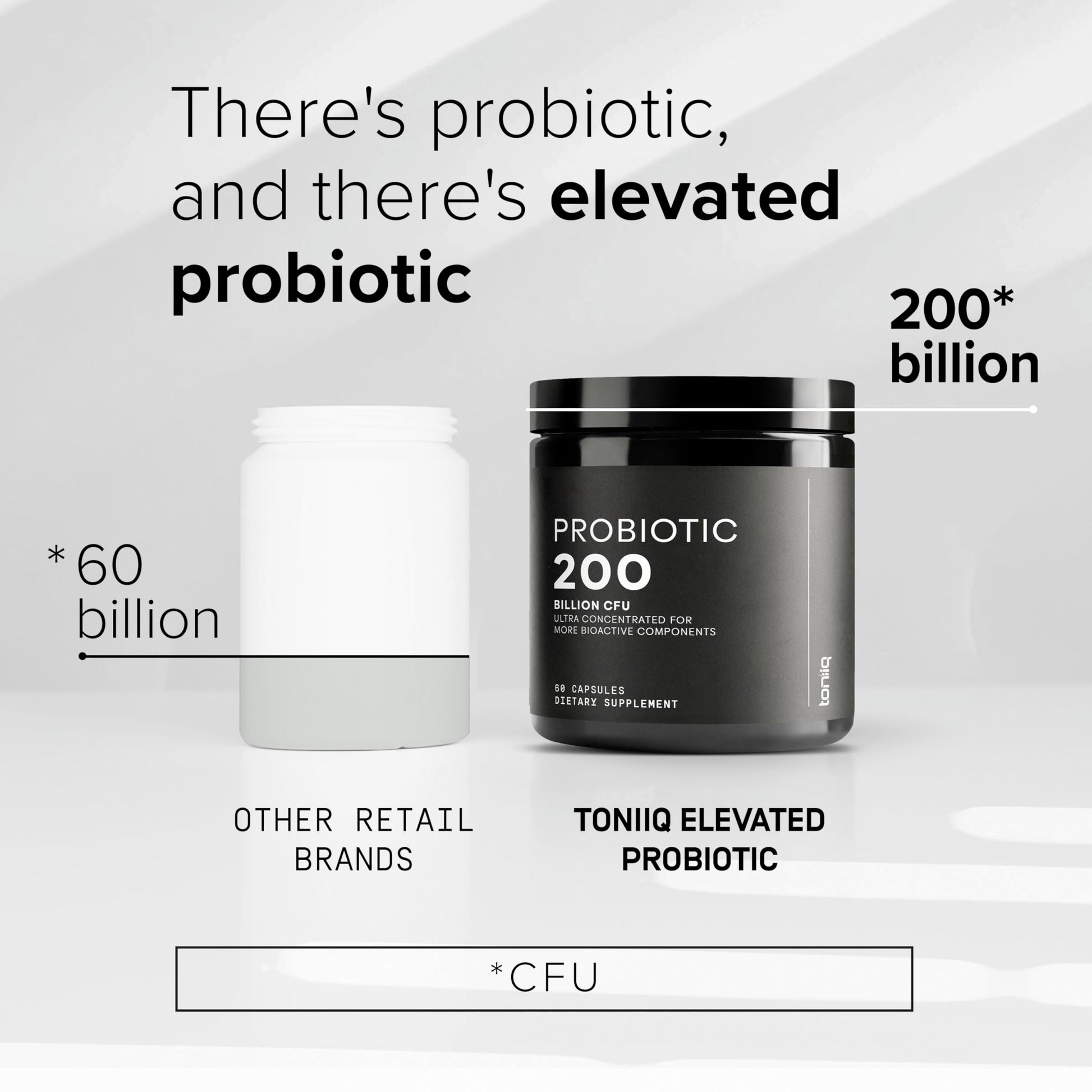 Toniiq 200 Billion CFU Probiotic Supplement 30 Verified Third-Party Tested Strains - Fully Shelf-Stable Probiotics Formula Toniiq Au supplements