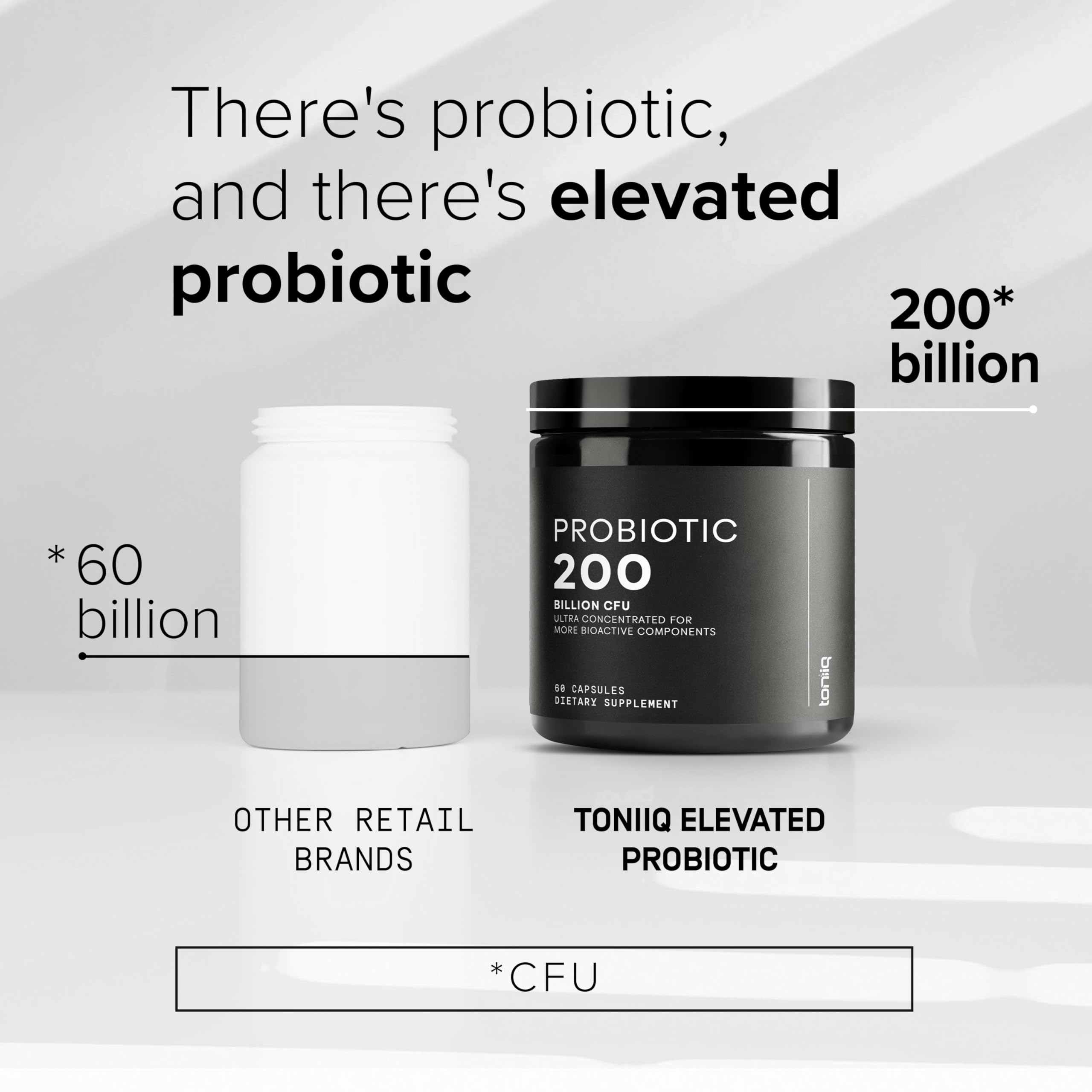 Toniiq 200 Billion CFU Probiotic Supplement 30 Verified Third-Party Tested Strains - Fully Shelf-Stable Probiotics Formula with Prebiotic Blend - Extended Release Capsules Toniiq Au supplements