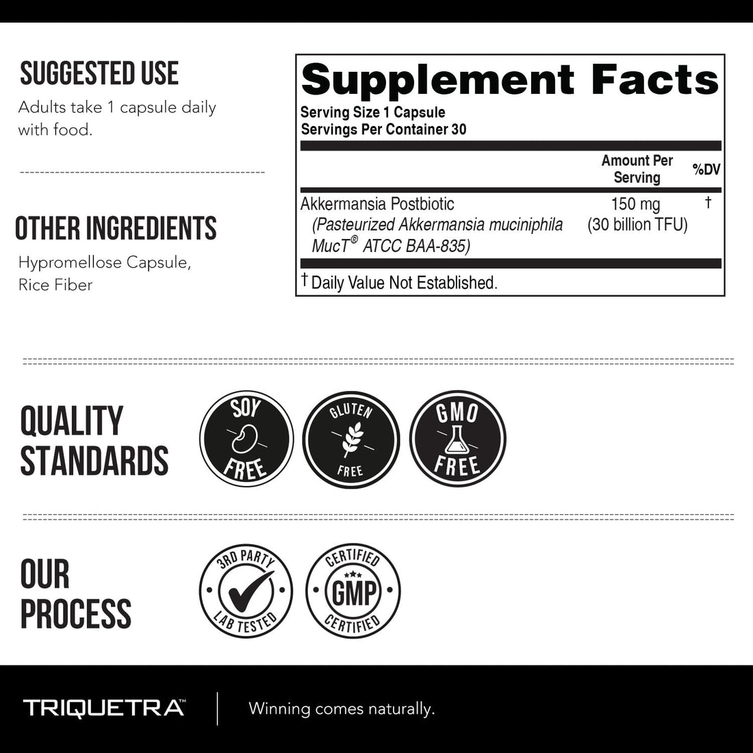 AK-Postbio: Akkermansia Probiotic 30 Billion TFU - Max Strength, Clinically Validated Dose & Patented Strain - Superior Pasteurized Form, Highest Absorption, Delivery - GLP-1 Probiotic - 30 Servings Triquetra Health Au supplements