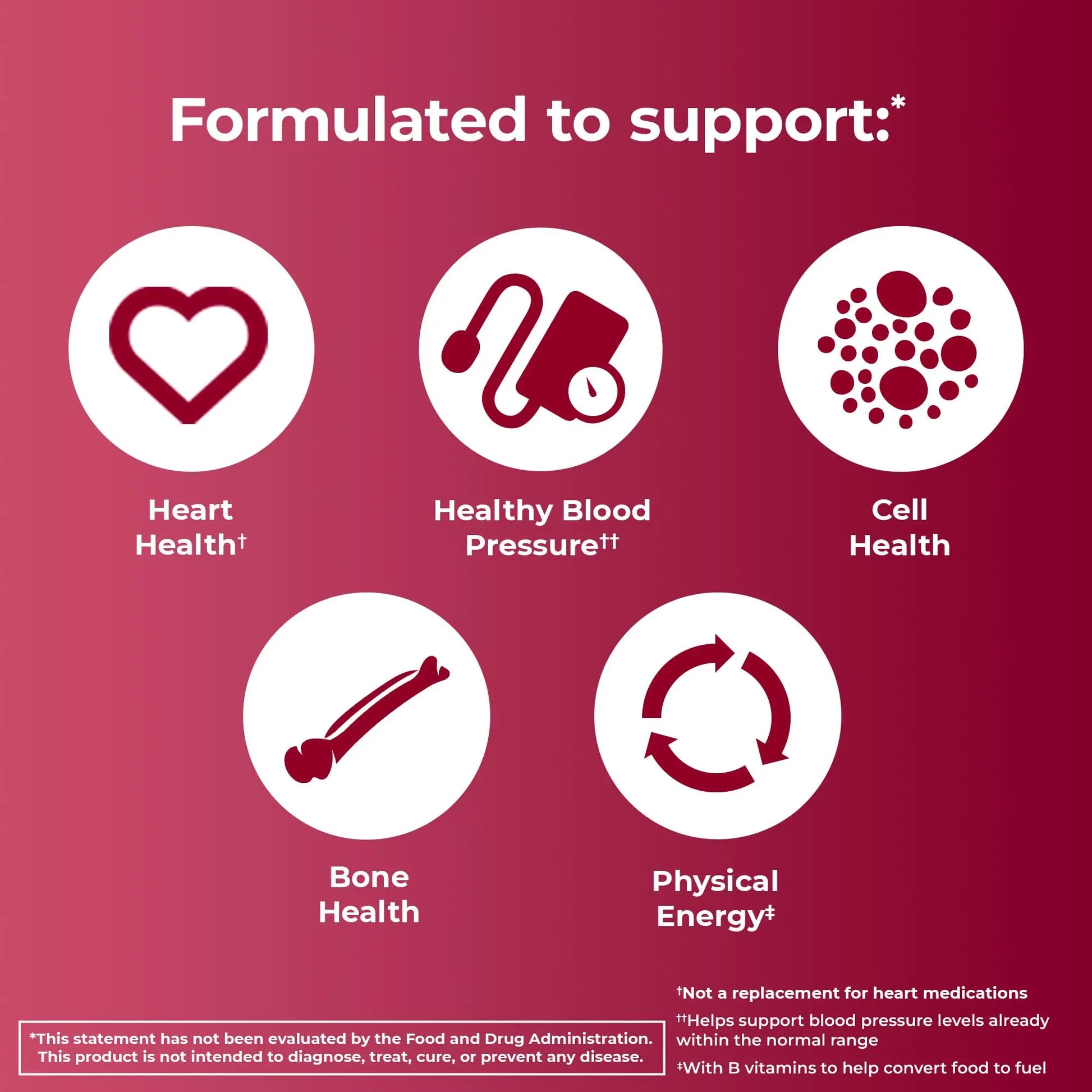 One A Day Proactive 65+, Mens & Womens Multivitamin, Supplement with Vitamin A, C, D, and Zinc to Support Bone Health & Cell Health, Calcium ONE A DAY Au supplements