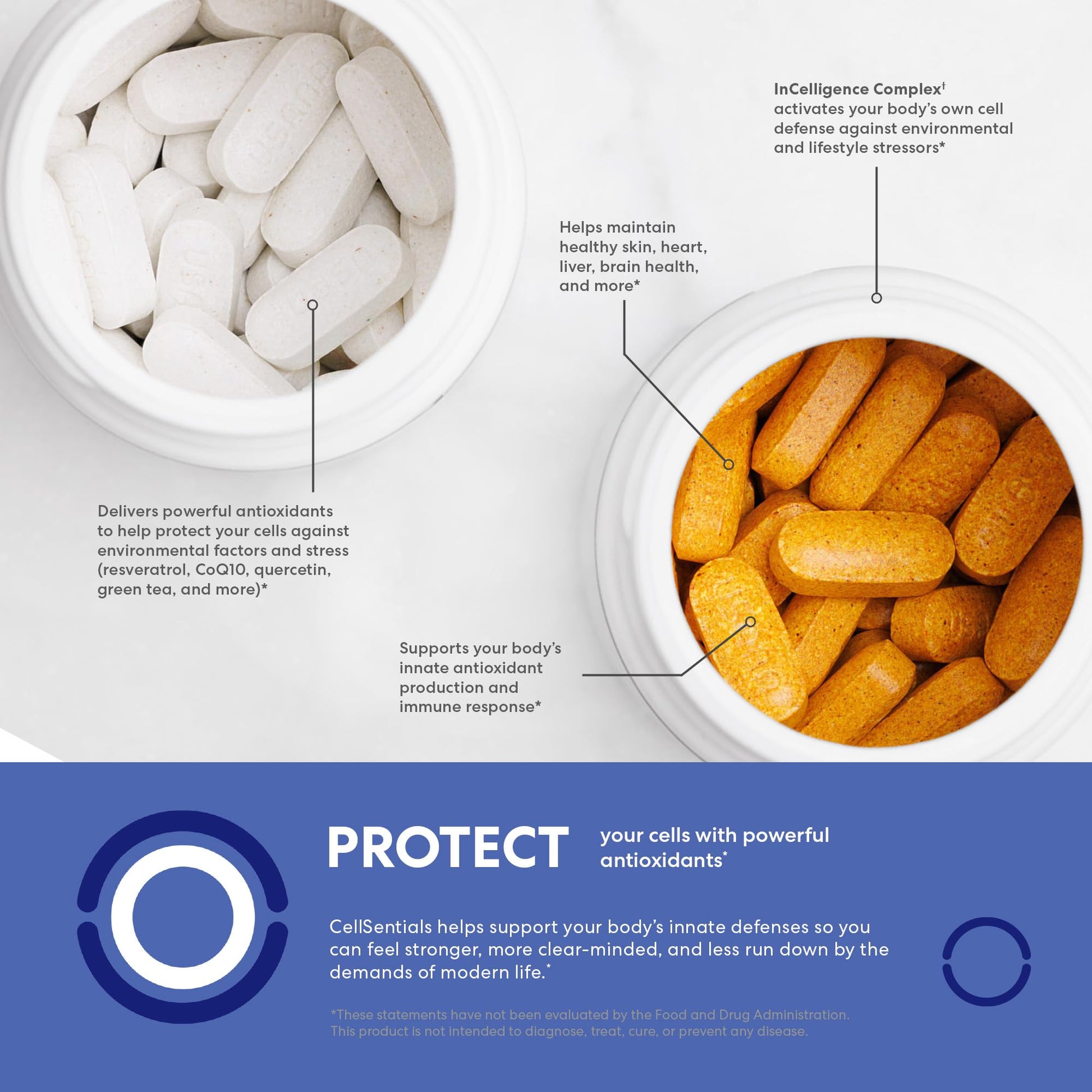 USANA CellSentials - Core Minerals and Vita Antioxidant with InCelligence Technology to Support Total Body Health* - 112 Tablets Per Bottle - 28 Day Supply USANA Au supplements