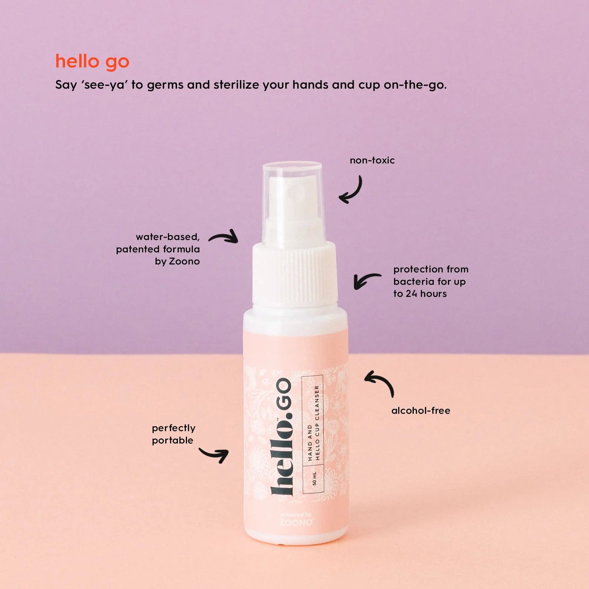 The Hello Starter Pack (Double Box XS/SM + 3-Pack Liners + Spray) 1 ea THE HELLO CUP Au supplements