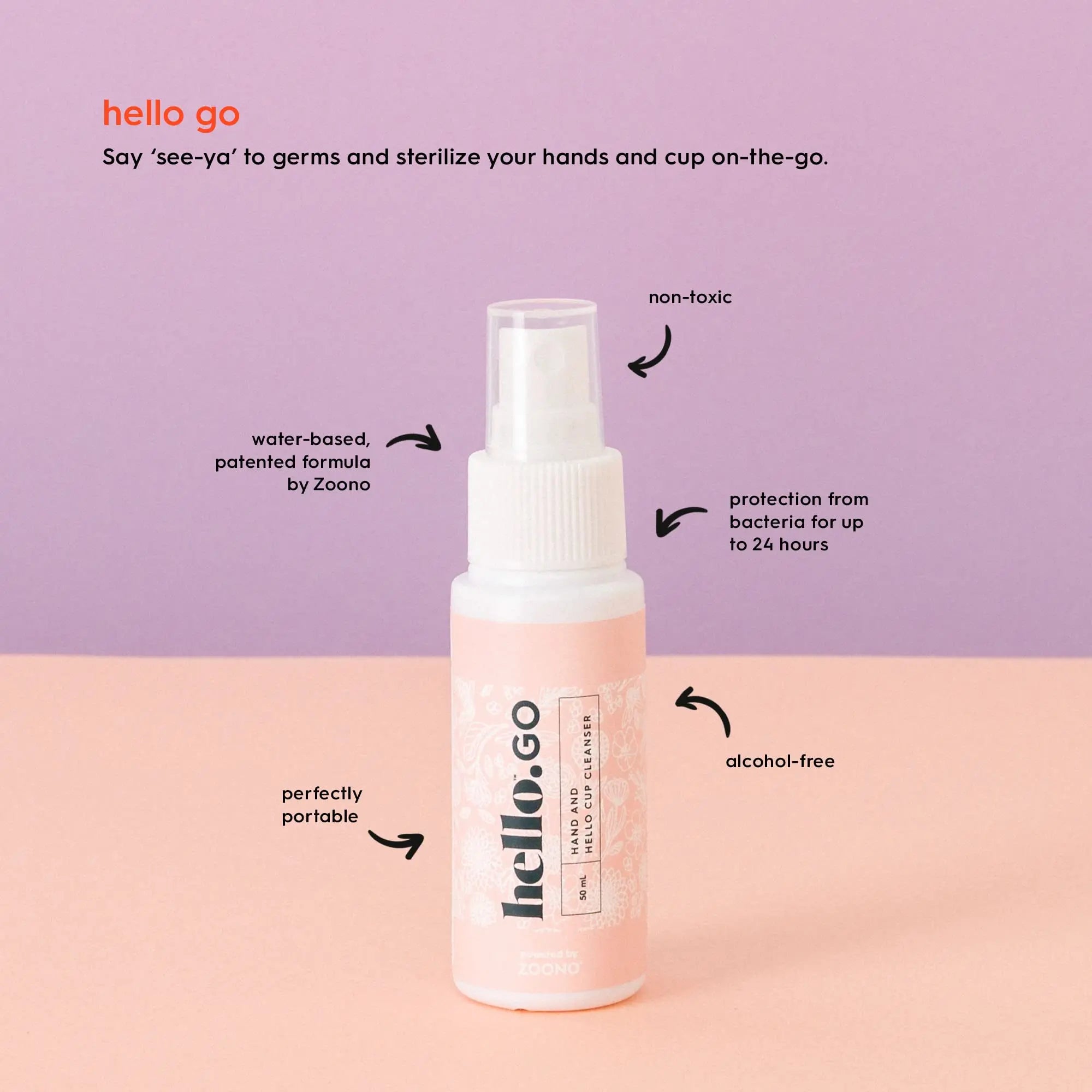 The Hello Starter Pack (Double Box XS/SM + 3-Pack Liners + Spray) 1 ea THE HELLO CUP Au supplements