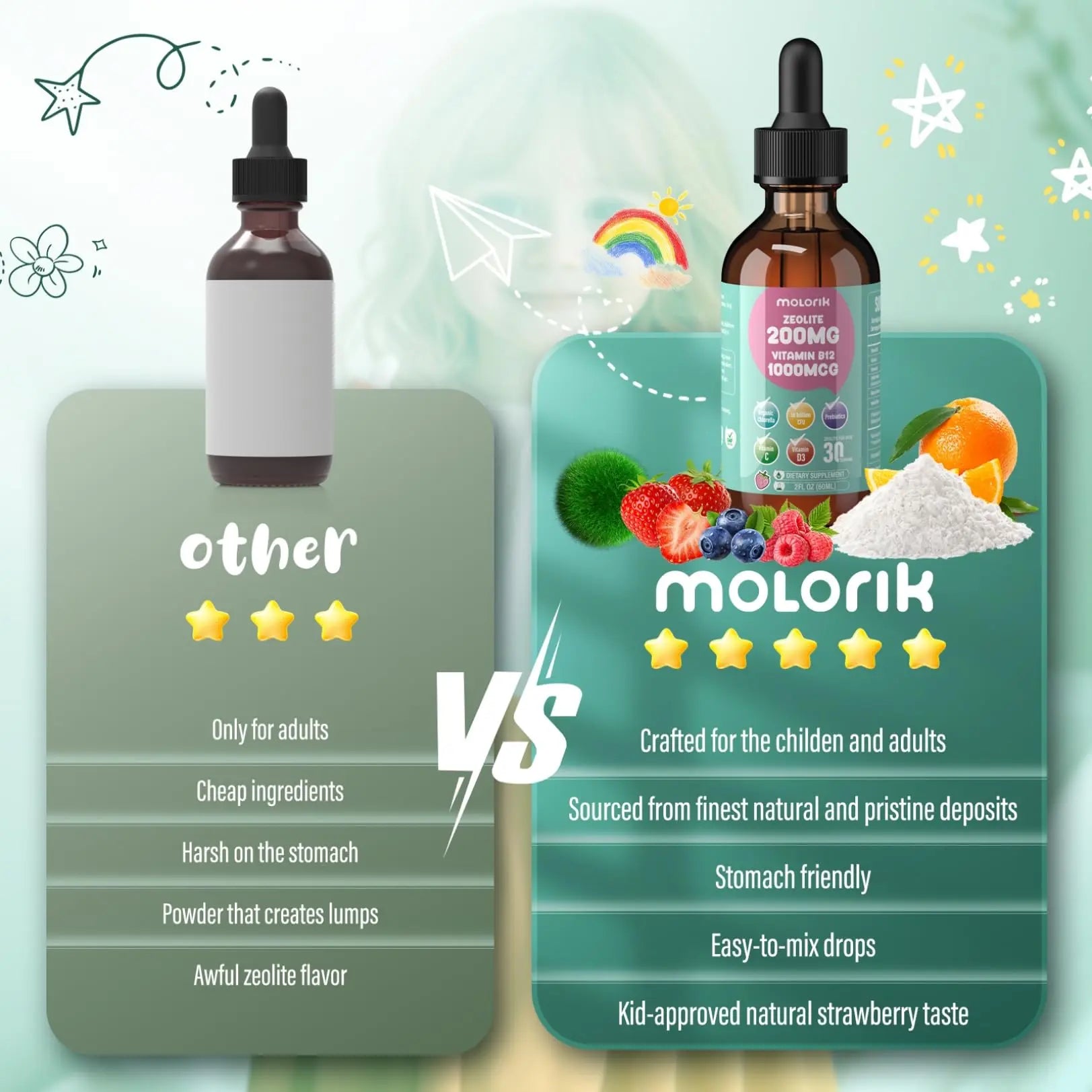 Zeolite Detox for Kids and Adults, 200mg Zeolite Liquid Drops with 1000mcg Vitamin B12, Organic Chlorella, 10 billion CFU & Prebiotics for Gut Support & Speech, Immune, Bone, Energy*, Strawberry, 60ML molorik pure Au supplements