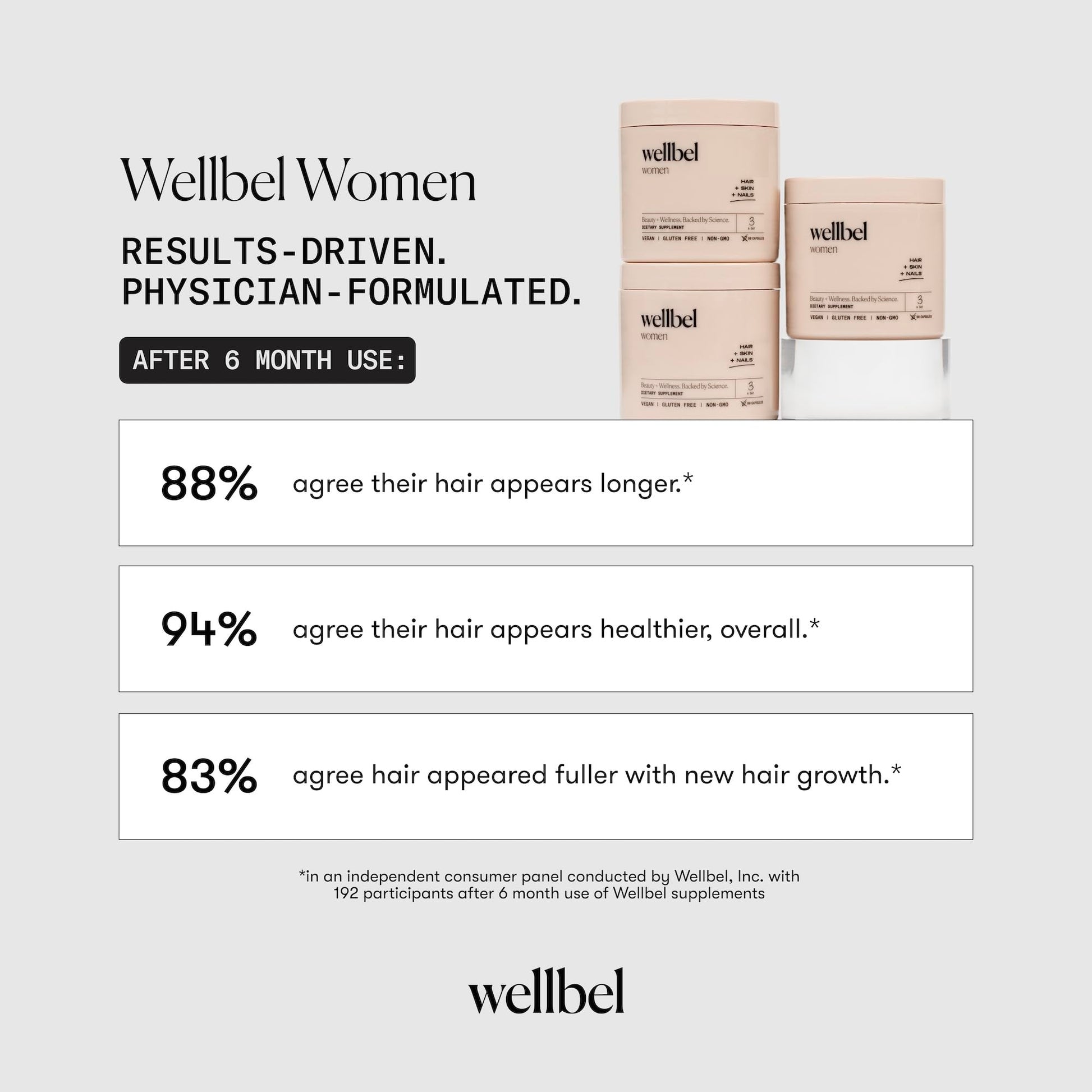 WELLBEL Women Clean Supplement for Hair, Skin, and Nails, Vegan, Gluten Free and Non GMO 90 Count WELLBEL Au supplements