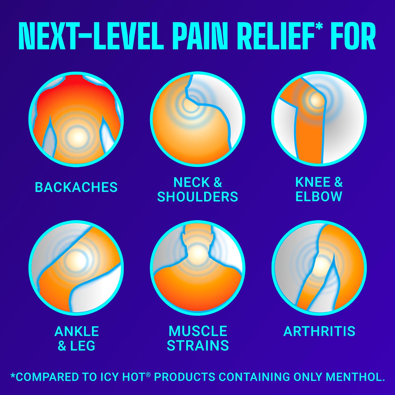 Icy Hot Advanced PRO Pain Relief Massaging Balm, Fast-Acting Max Strength Pain Relief With Menthol 16% and Camphor 11% for Backaches, Joints, Muscle Strains and Arthritis, Essential Oil Scent, 1.25 oz Icy Hot Au supplements