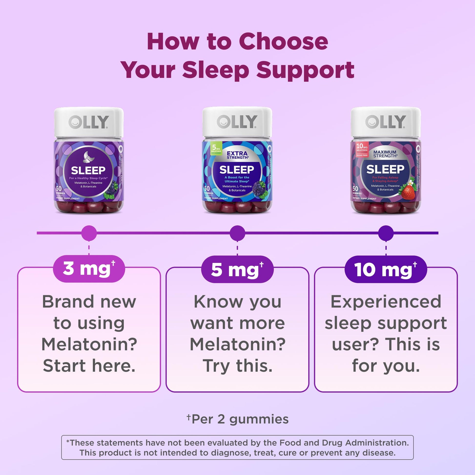 OLLY Sleep Gummy, 3 mg Melatonin, L-Theanine, Chamomile, Lemon Balm, Sleep Aid, Blackberry - 70 Count OLLY Au supplements