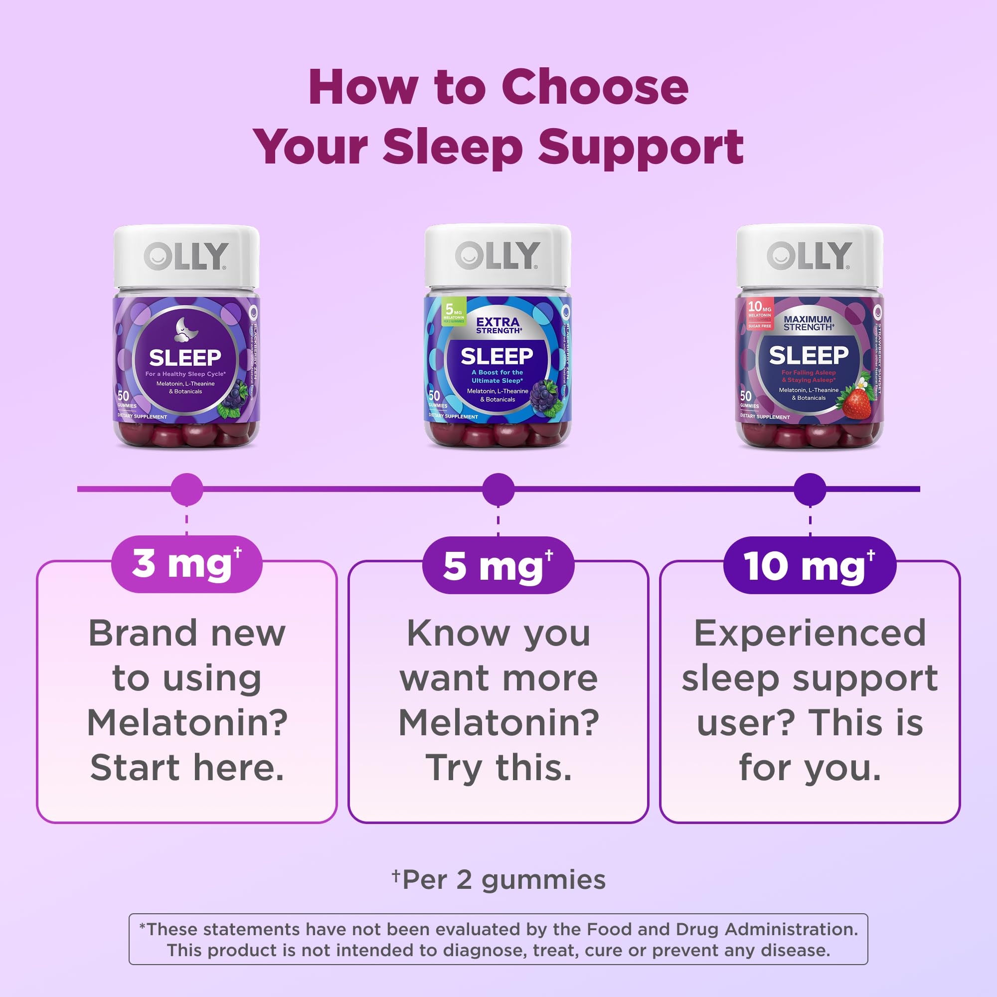 OLLY Sleep Gummy, 3 mg Melatonin, L-Theanine, Chamomile, Lemon Balm, Sleep Aid, Blackberry - 70 Count OLLY Au supplements