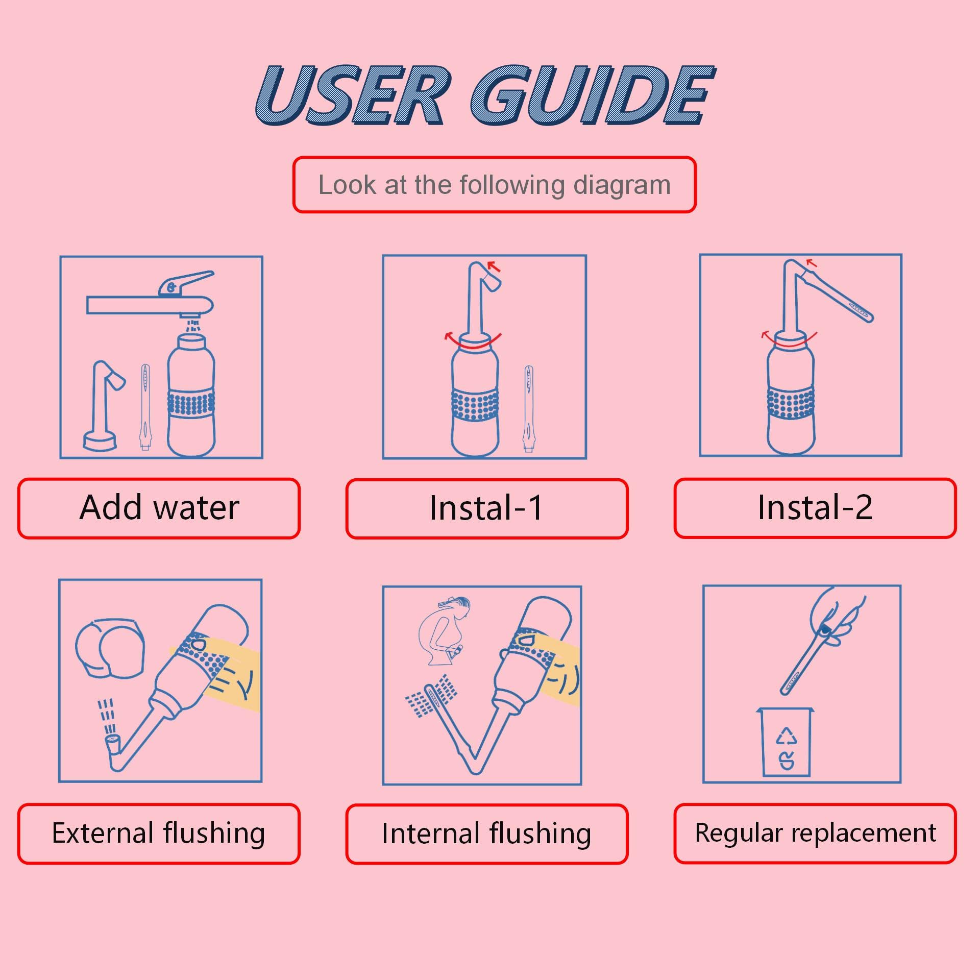2PCS Vaginal irrigation Intimate Wash for Women,Portable Bidet Travel Bidets,Peri Bottle TONELIFE Au supplements