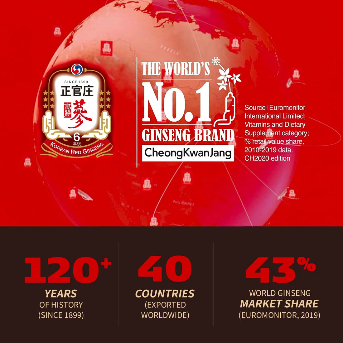 CheongKwanJang Ginseng Korean Red Ginseng Vital Tonic, Immune System Booster CheongKwanJang Au supplements