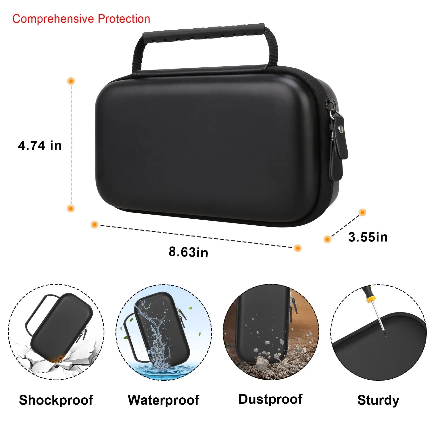 Elonbo Carrying Case for Portable Handheld Inhaler Nebulizer Machine for Adults and Kids Elonbo Au supplements