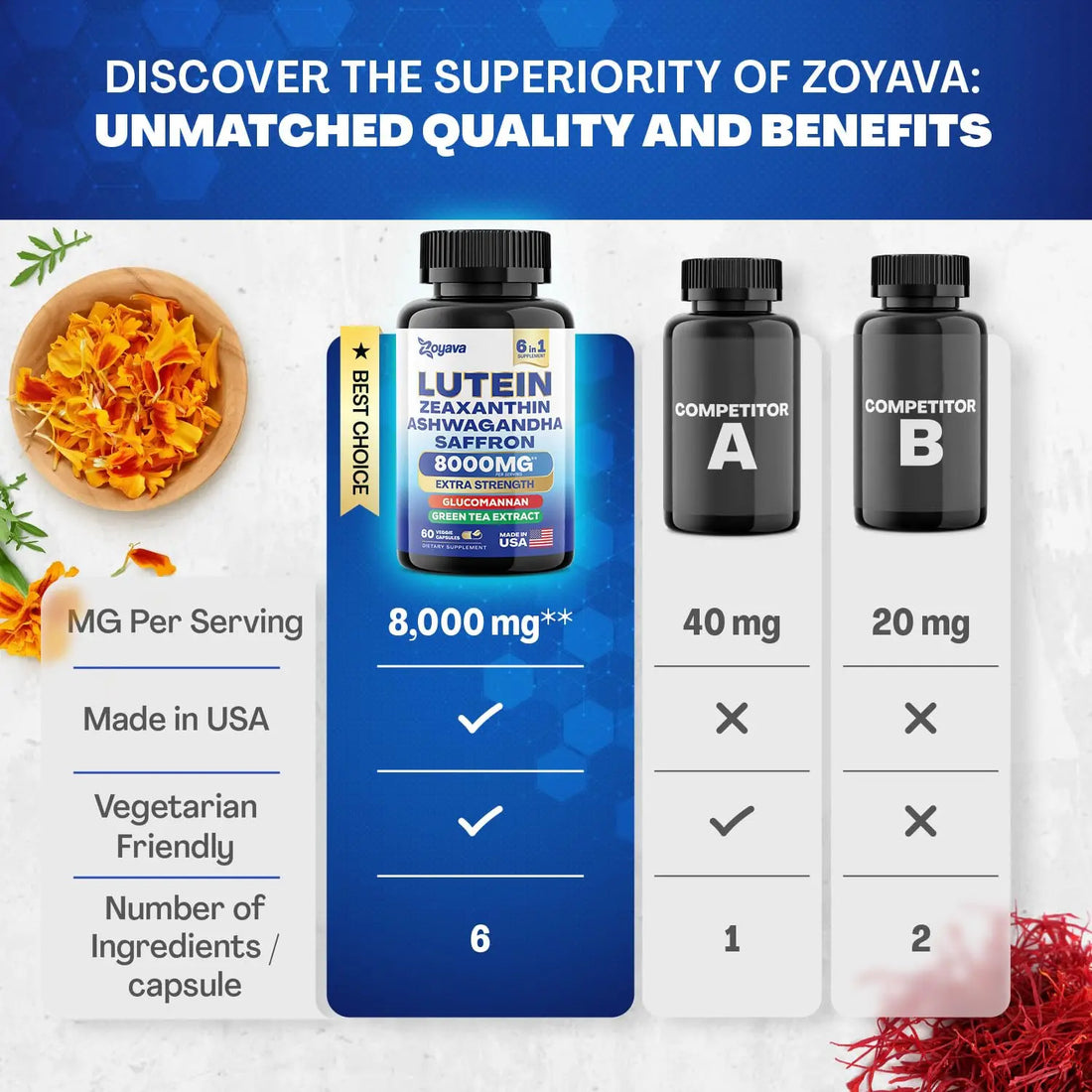 Zoyava Sea Moss 16-in-1 and Lutein 6-in-1 Bundle Zoyava Au supplements
