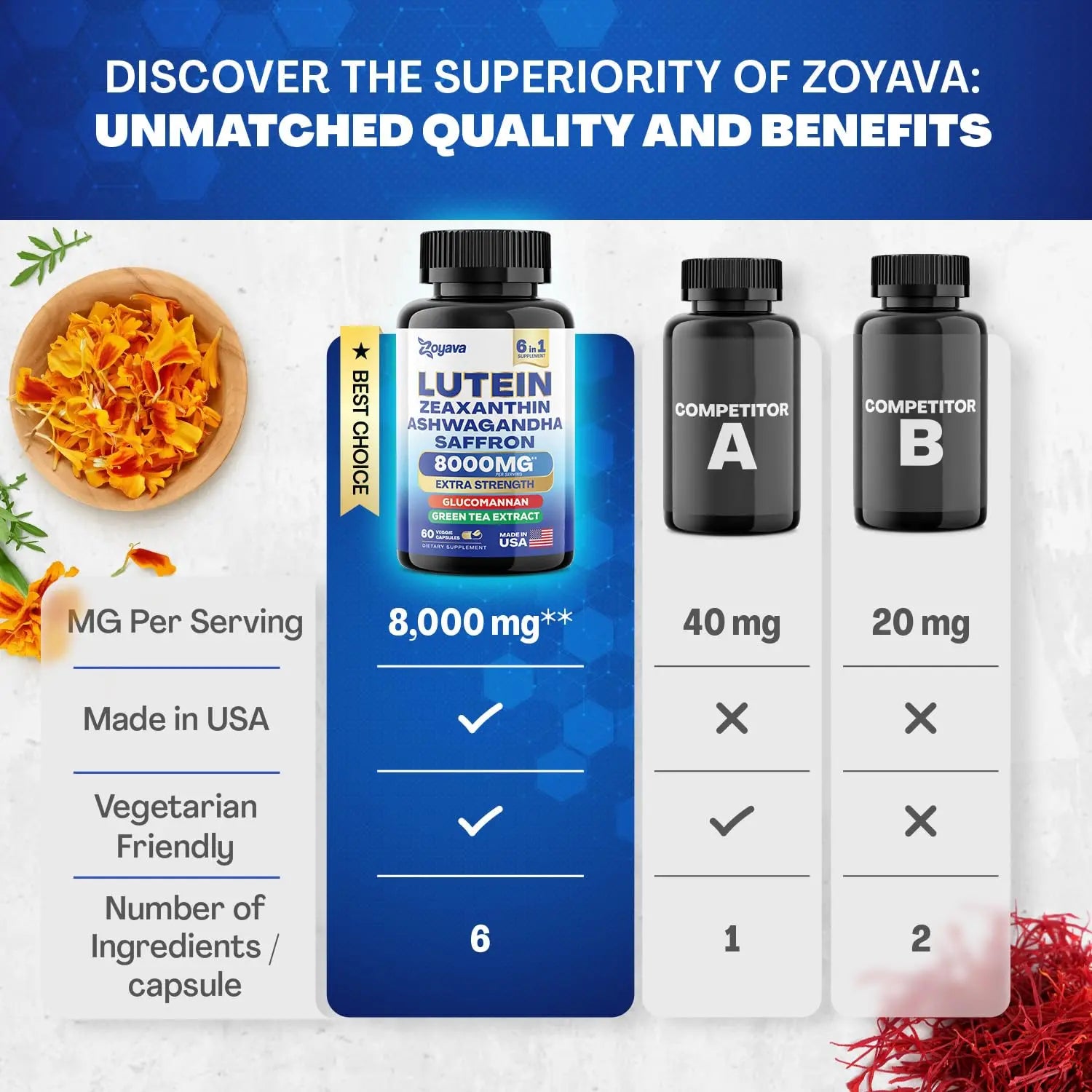 Zoyava Sea Moss 16-in-1 and Lutein 6-in-1 Bundle Zoyava Au supplements