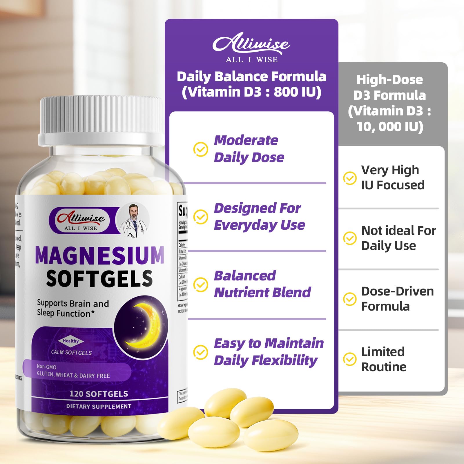 Magnesium Glycinate 400mg Softgels, Small Easy to Swallow High Absorption Magnesium Supplement, with Vitamin D3 & K2 for Sleep Relax Calm Muscle Bone* Health, 120 Gelcaps Alliwise Au supplements