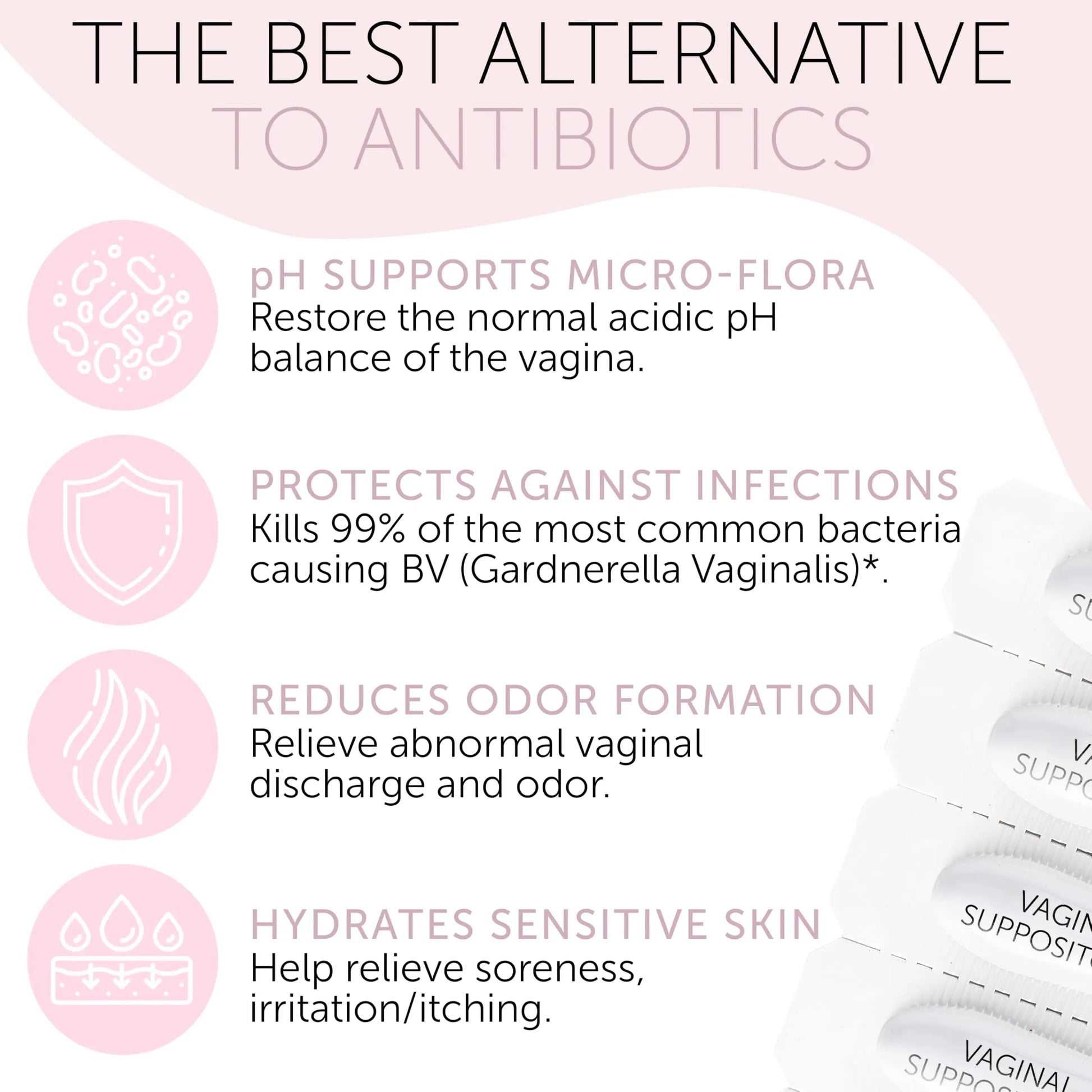Bacterial Vaginosis Treatment | BV Treatment For Women | Boric Acid Suppositories For Women | Natural Homeopathic for Odor, Itching, Discharge, BV, and Vaginal Microbiota Imbalance | 12 Suppositories Terramed Just Think Comfort Au supplements