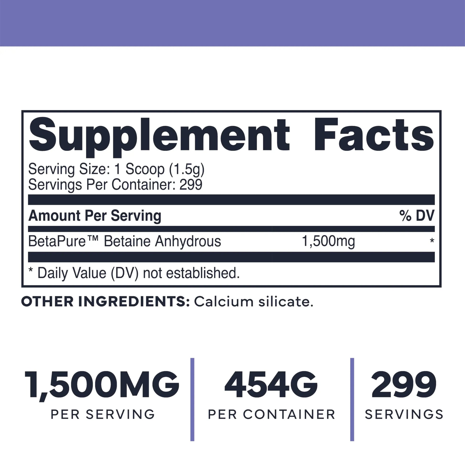 Type Zero Betaine Anhydrous Powder (1 LB) Unflavored - Clean Betaine Anhydrous Supplement, TMG, Trimethylglycine, 1,500mg Per Serving, Keto, GMO-Free Type Zero Au supplements