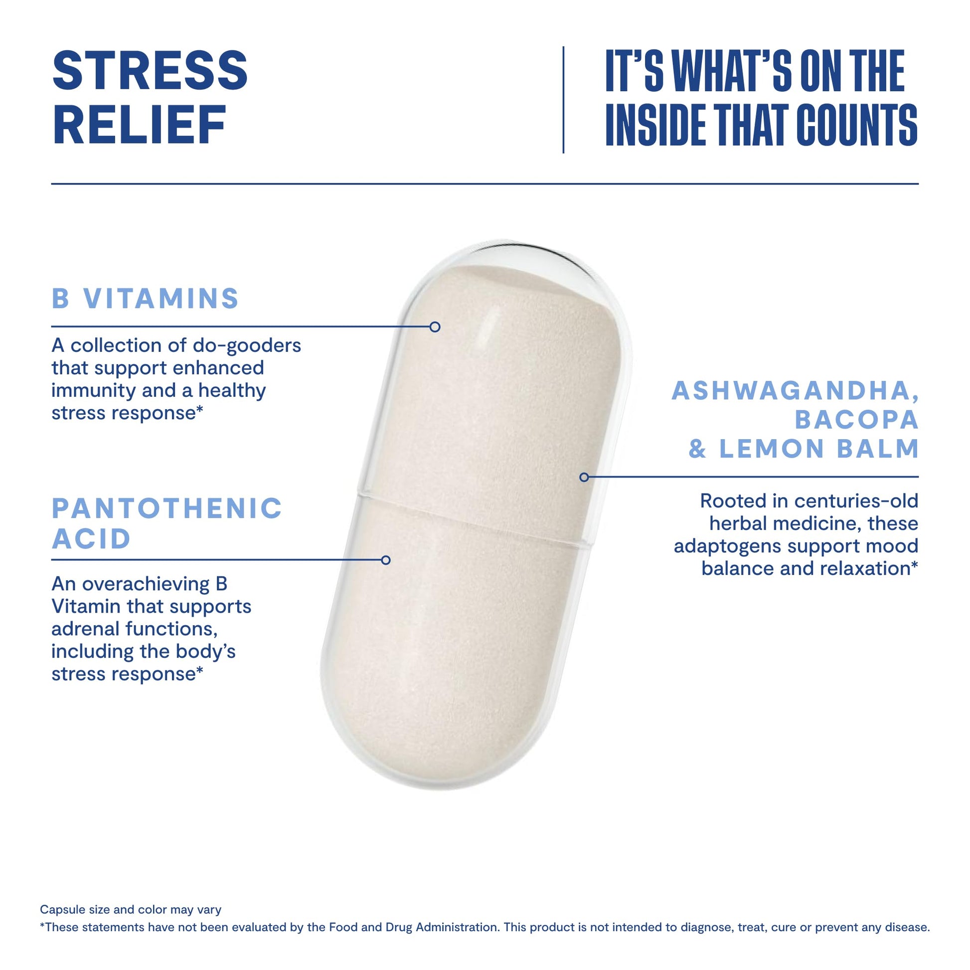 Habit Stress Relief Supplement (60 Capsules) - New Look, Supports Relaxation & Mood Balance, Vitamin B, Adaptogens, Lemon Balm, Calming, Vegan, Non-GMO (1 Pack) H' Habit Au supplements