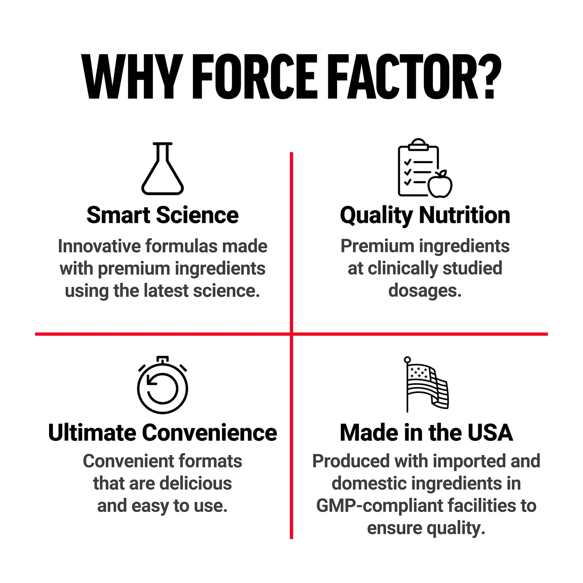 Force Factor Amazing Ashwa for Stress Relief, Memory, Focus, and Immune Support Health, Ashwaganda Supplement with KSM-66 Ashwagandha Force Factor Au supplements