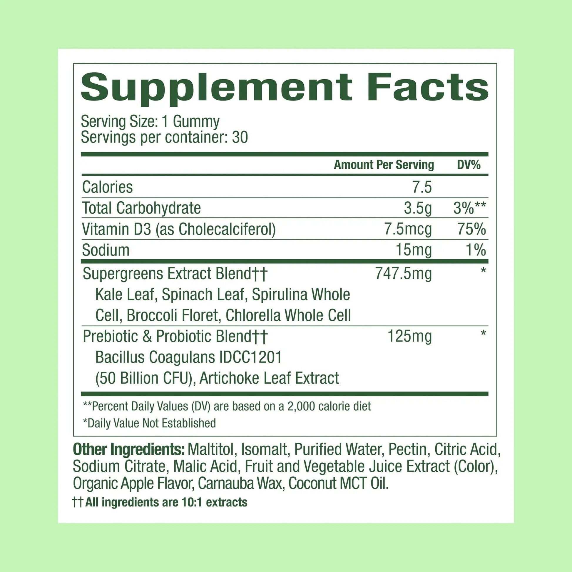 WonderGreens Kids Super Veggie Gummies – Sugar-Free, Allergen-Free Multivitamin for Picky Eaters with Probiotics Plant People Au supplements
