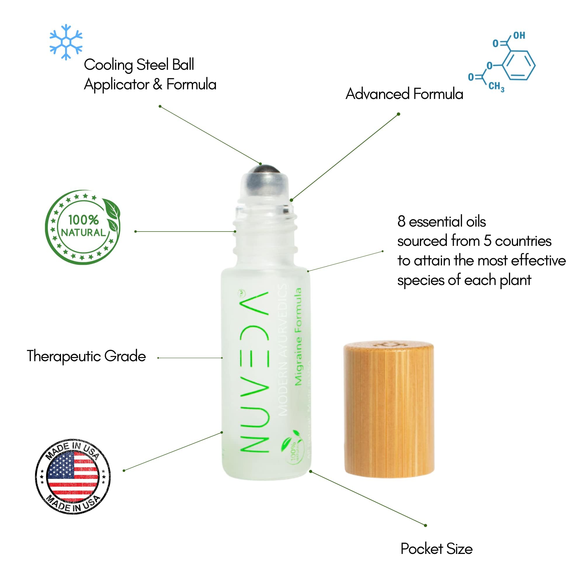 NUVEDA® Advanced Migraine Formula - All Natural Headache Stick | Modern Ayurvedic, Roll On Stick | Therapeutic Grade Essential Oil Aromatherapy | Made in USA NUVEDA Au supplements