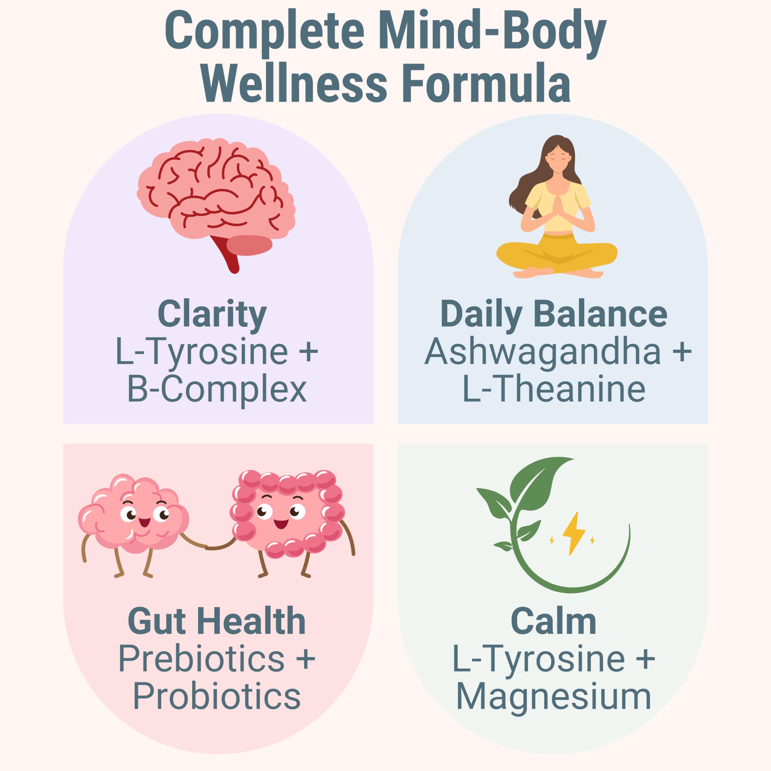 L-Tyrosine L-Theanine Methylated Vitamin B Complex Magnesium Glycinate Probiotic Fiber for Kids Adults Men Women w. Chicory Root Inulin 5-MTHF B12 P5P B6 B9 B5 B3 Powder Capsule Pill Supplement Alt SHIZAM Au supplements