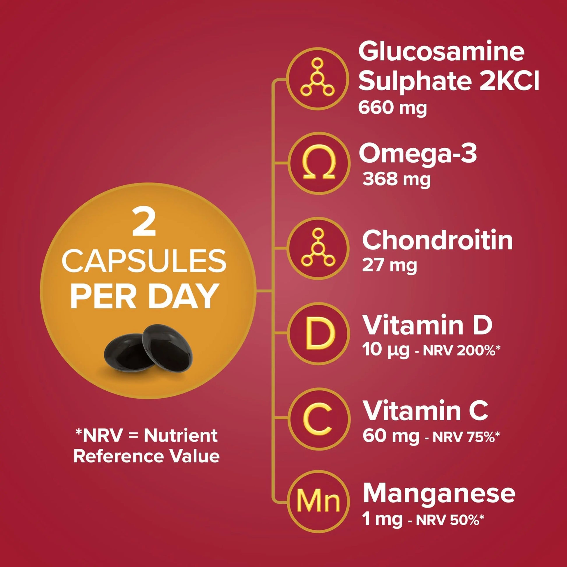 Seven Seas JointCare Active, With Glucosamine, Omega-3, Chondroitin, Vitamins C and D Seven Seas Au supplements