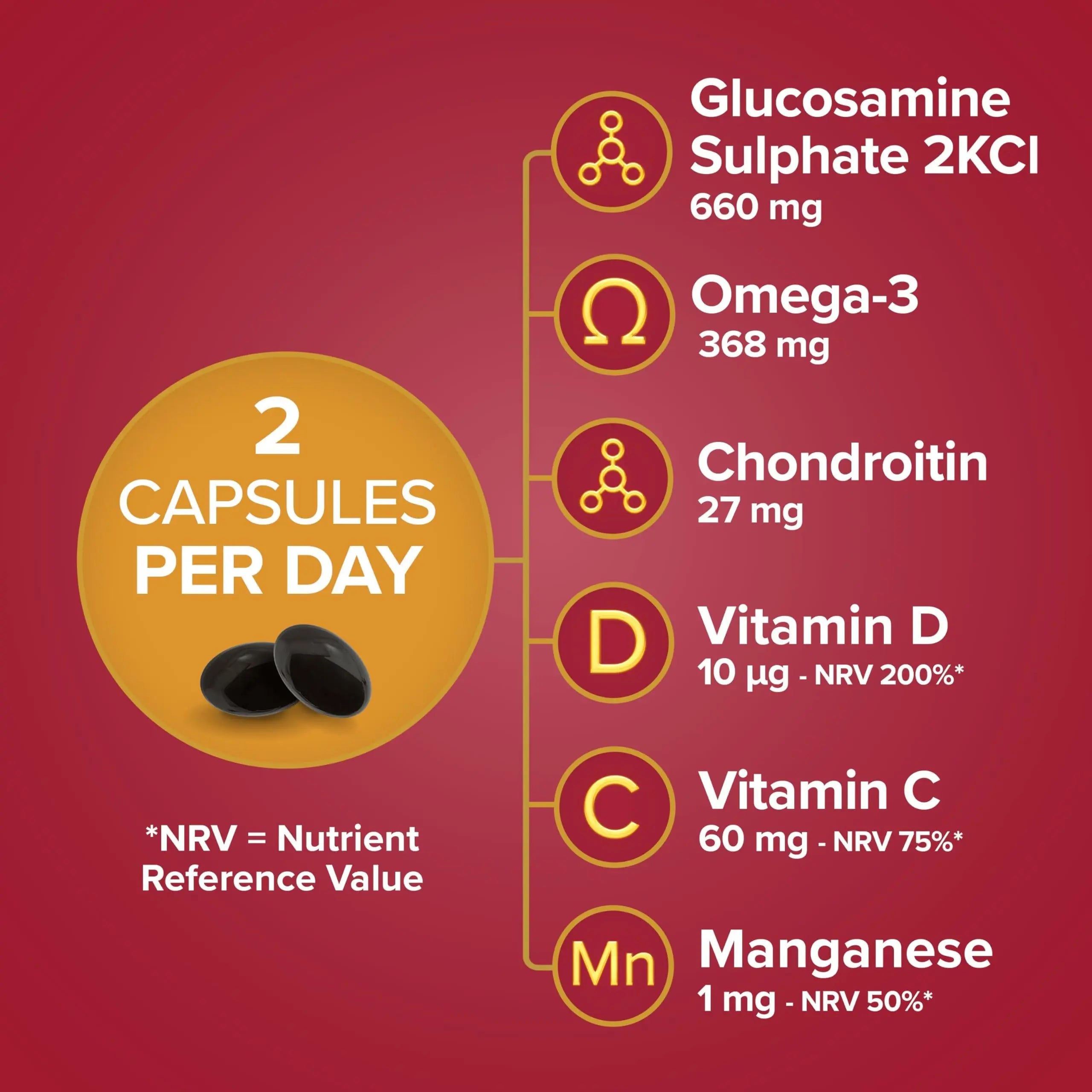 Seven Seas JointCare Active, With Glucosamine, Omega-3, Chondroitin, Vitamins C and D Seven Seas Au supplements