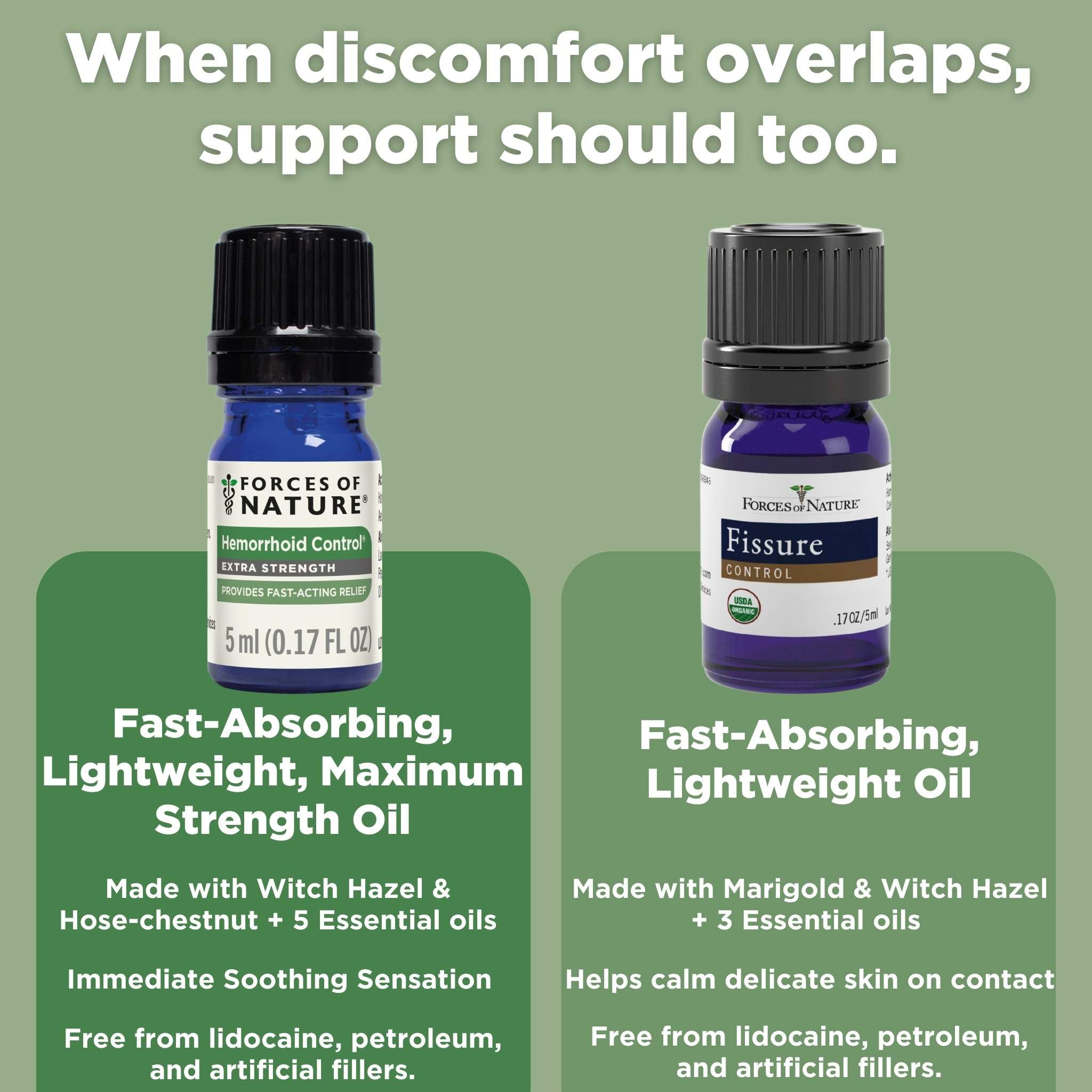 Forces of Nature Hemorrhoid Control Extra Strength (5ml) + Organic Fissure Care (5ml) | Virtual Bundle Forces of Nature Au supplements