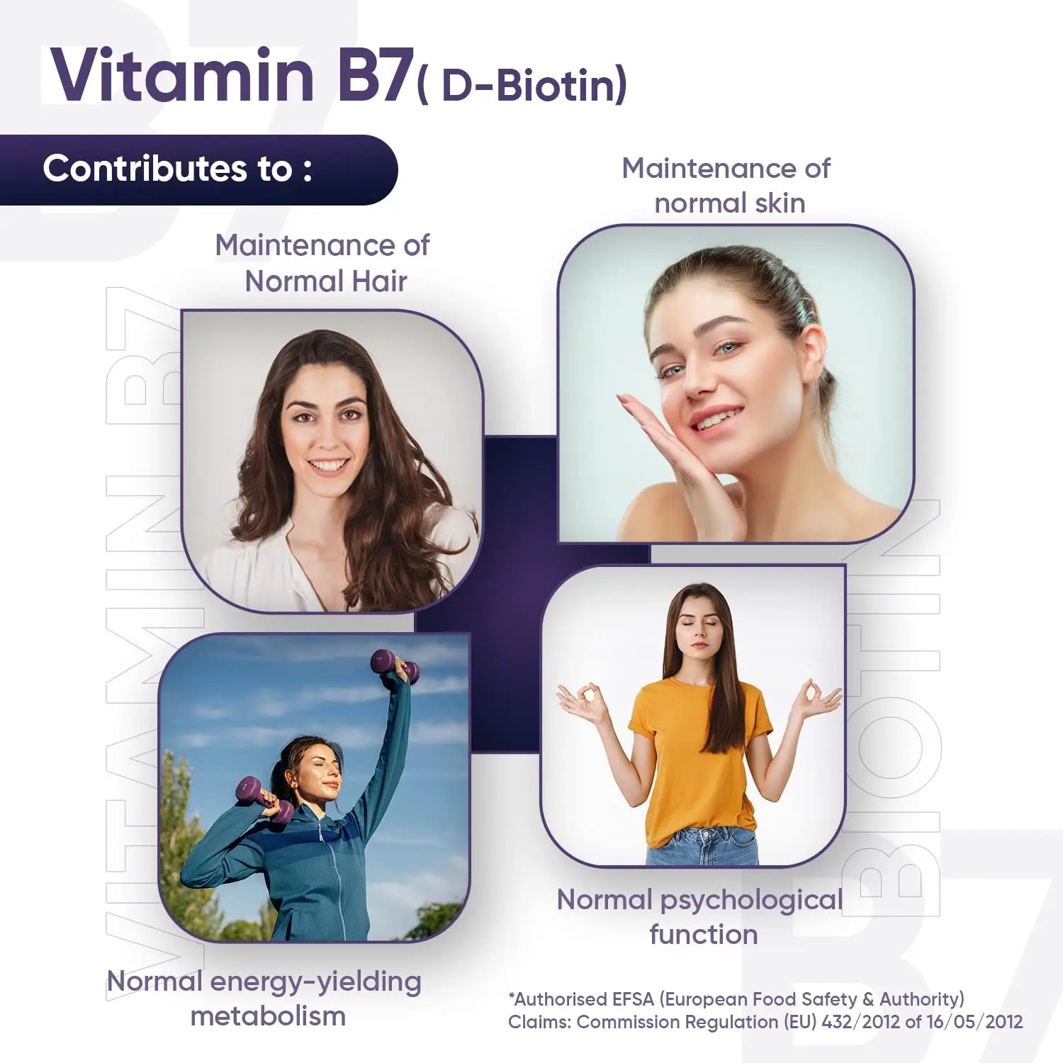 Biotin Hair Growth Supplement 12000mcg - 365 Vegan Biotin Tablets (1 Year Supply) maxmedix Au supplements