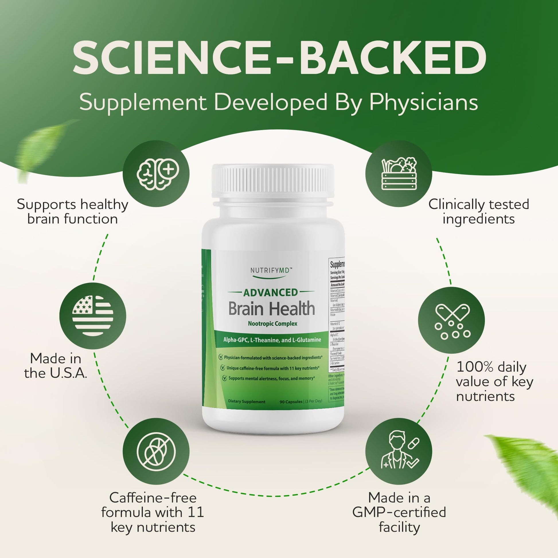 Advanced Brain Health Supplement with Alpha GPC, L-Theanine, L-Glutamine for Memory and Focus - 90 Capsules NutrifyMD Au supplements