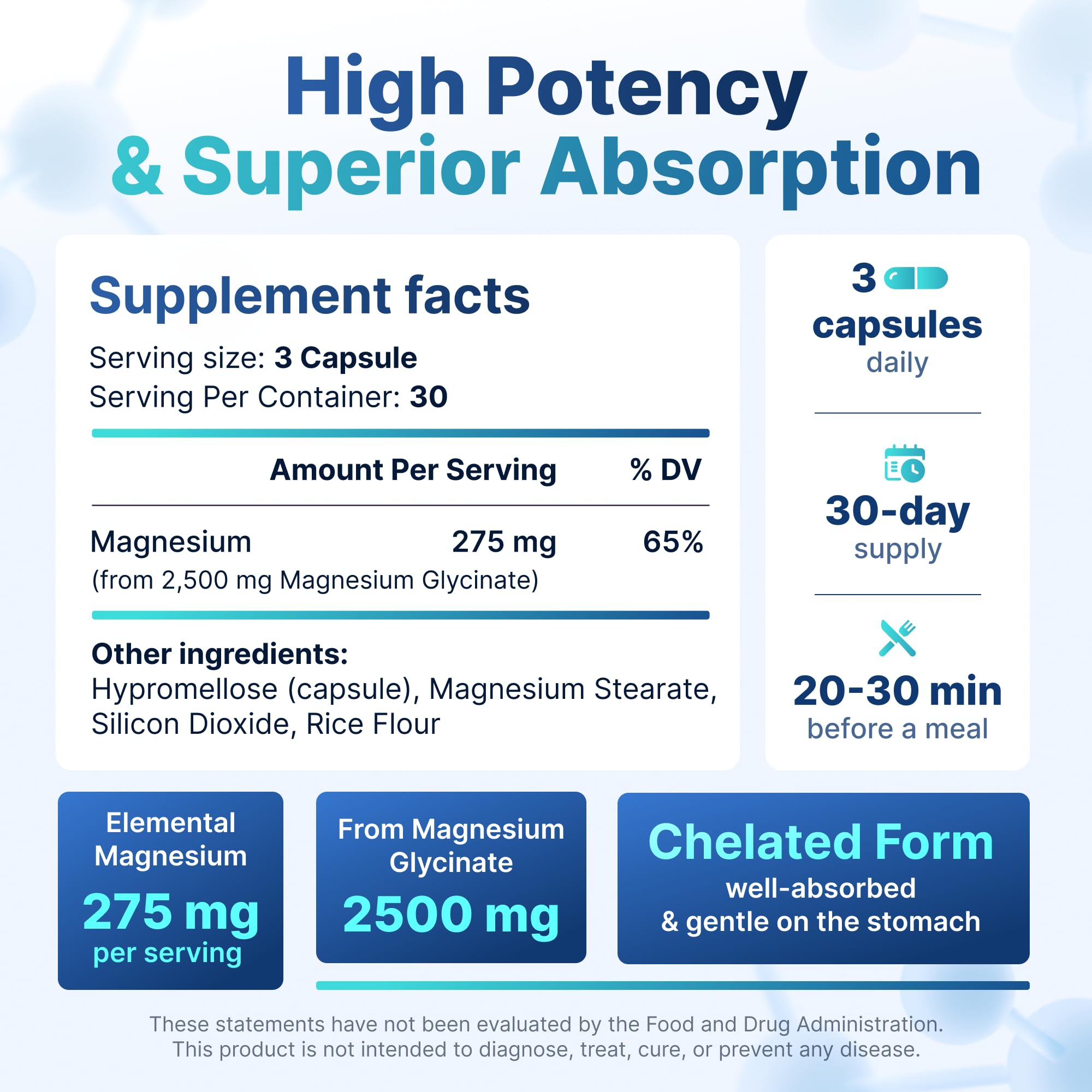Magnesium for Sleep & Recovery – High Potency 2500mg Magnesium Glycinate for Men & Women, Chelated for High Absorption, Supports Deep Rest, Nerve & Muscle Recovery, Made in USA, 1 Month Supply PHYTOCHOICE Au supplements