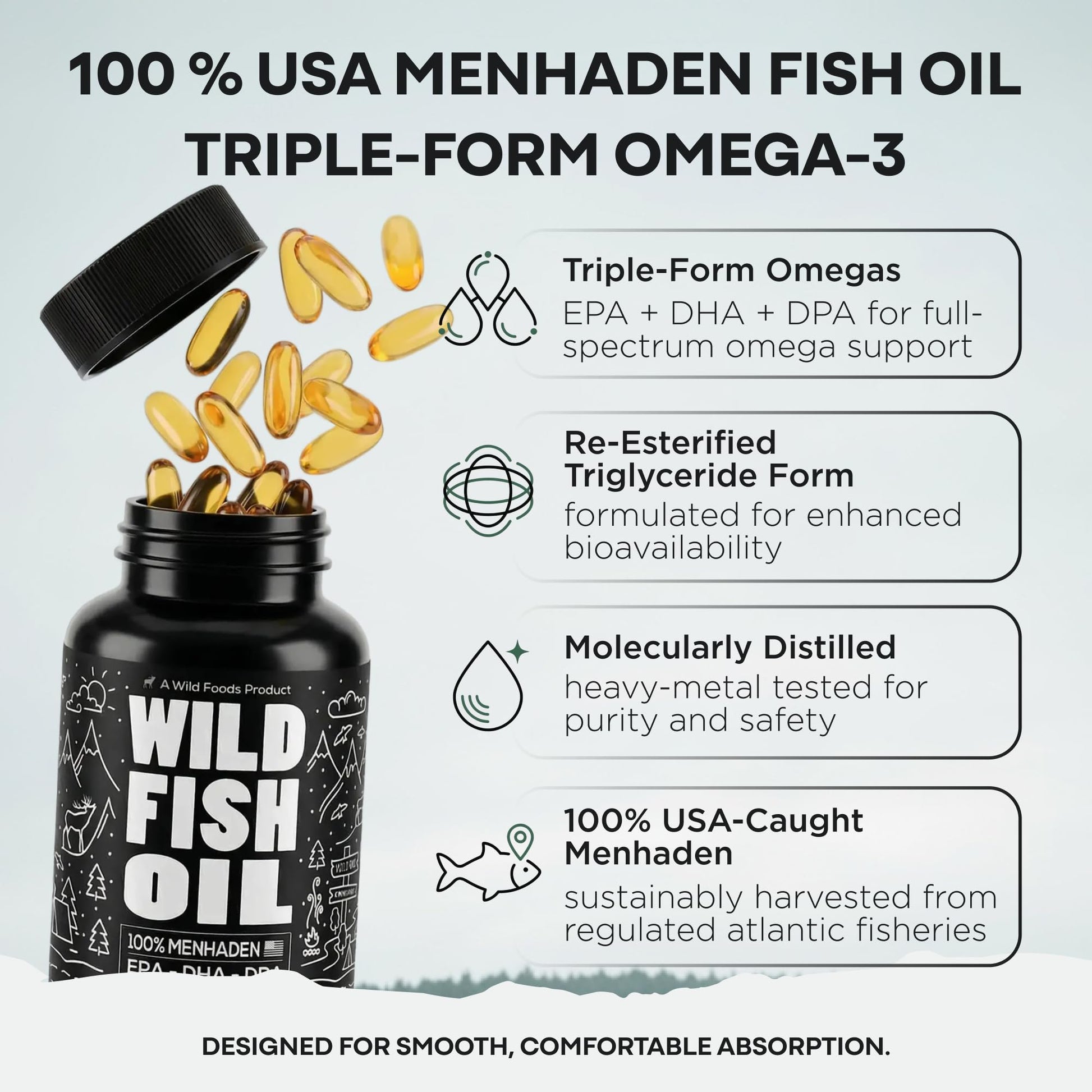 Wild Foods Fish Oil Omega 3 Supplements | 1600 mg | Highly-Potent: DPA, DHA, EPA | Burpless, Odorless, Non-GMO, Gluten Free | For Brain & Heart Health, Joint Support | 60 Capsules (1 pk) | 30 Servings Wild Foods Au supplements