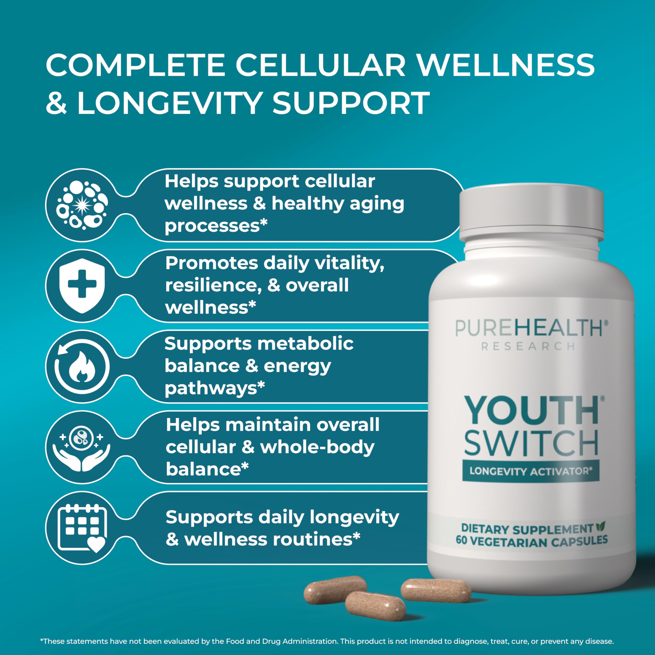 PUREHEALTH RESEARCH Youth Switch - Anti Aging Supplement for Women & Men - Longevity Mix for Healthy Aging - with Ashwagandha, Cat's Claw Extract, Astragalus Root, L-Lysine HCL & More - 60 Capsules PUREHEALTH RESEARCH Au supplements