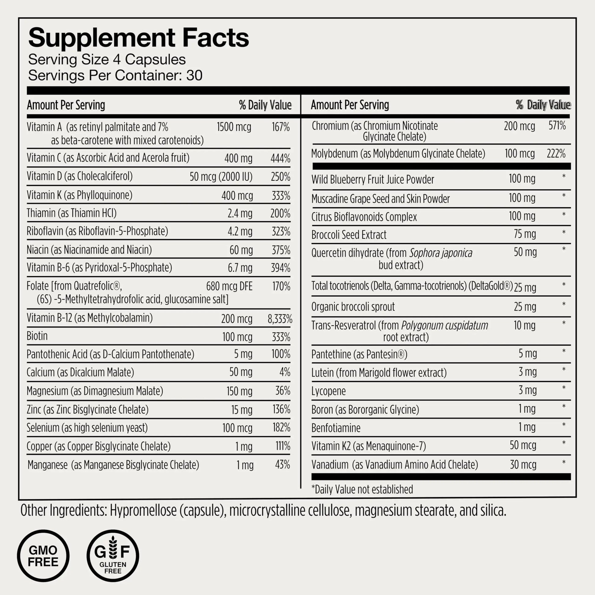 Momentous Essential Multivitamin for Women & Men - Complete Vitamin & Mineral Complex for Athletes & Wellness Enthusiasts - GMO- & Gluten-Free Momentous Au supplements
