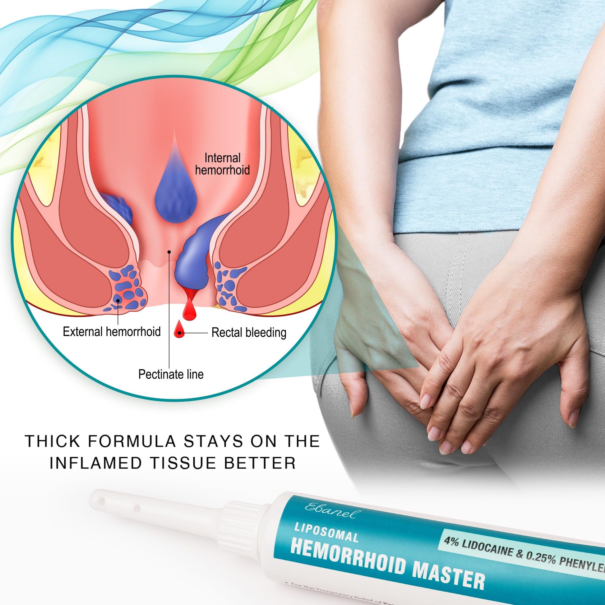 Ebanel 4% Lidocaine Hemorrhoid Treatment Ointment with Phenylephrine, Witch Hazel, Vitamin B6, Zinc Oxide, Frankincense, External and Internal Hemorrhoids Treatment Burn Itch Pain Relief Anal Cream Ebanel Au supplements