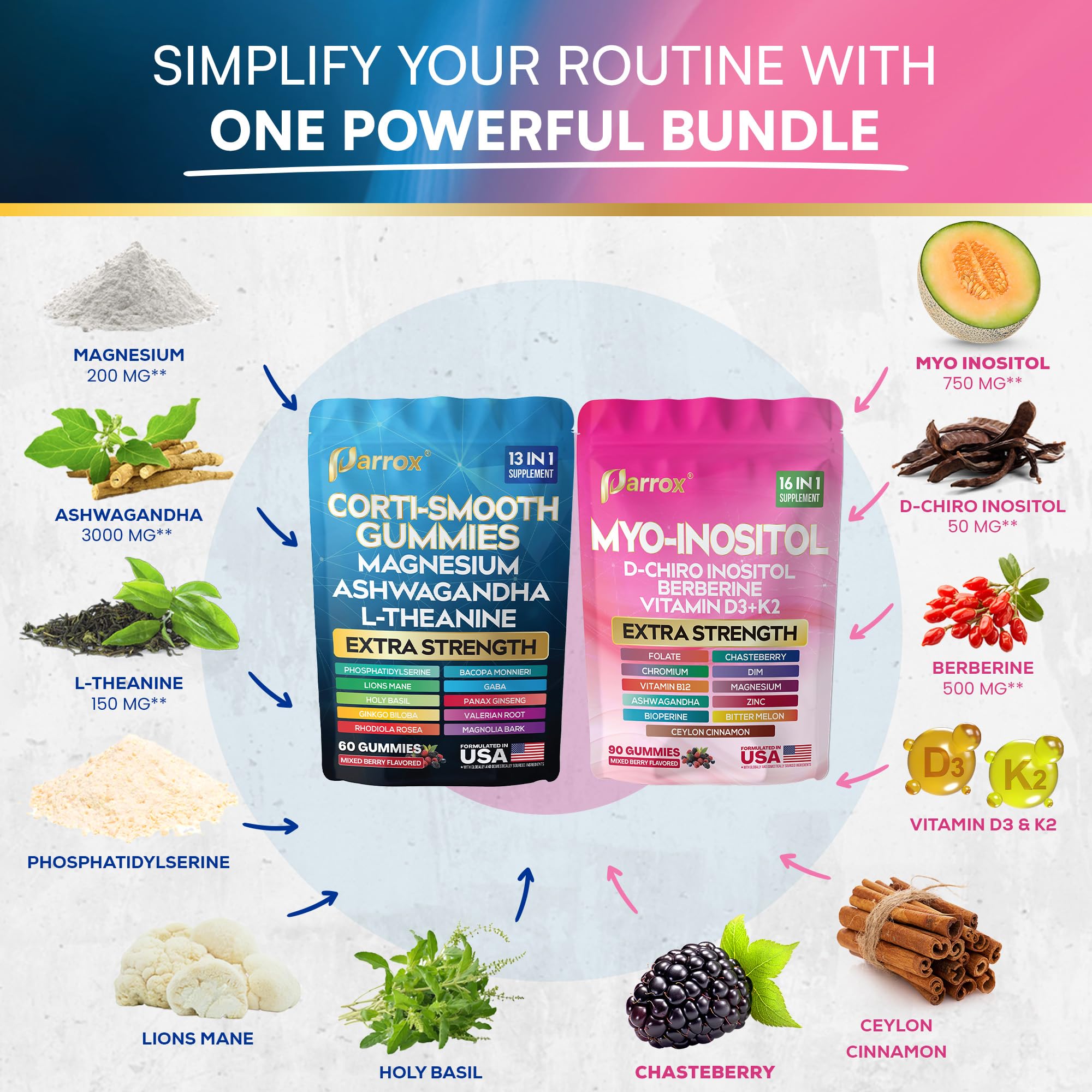 Soothe & Smooth Bundle Gummies - Cortisol & Myo-Inositol Supplement with D-Chiro Inositol, Berberine, Magenesium, Ashwagandha, L-Theanine, Vitamins D3+K2 & B12, Folate, Zinc Lion's Mane (150 Gummies) Parrox Au supplements