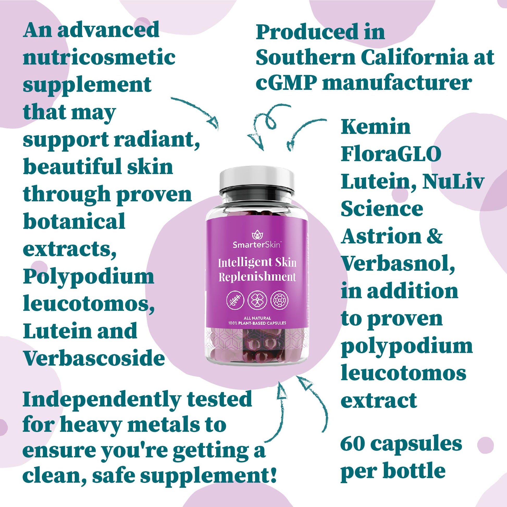 Smarter Skin, Nourishing Skin Health Within, Triple Combination of Polypodium Leucotomos Extract, FloraGLO, Verbasnol, 60 Vegan Capsules Nature Restore Au supplements