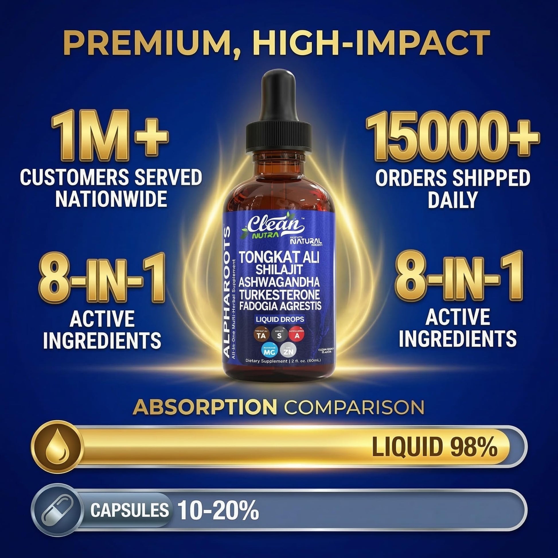 Tongkat Ali Liquid Drops Shilajit, Ashwagandha, Turkesterone, Fadogia Agrestis, Magnesium, Irish Sea Moss, and Zinc Herbal Supplement by Clean Nutra Clean Nutraceuticals Au supplements
