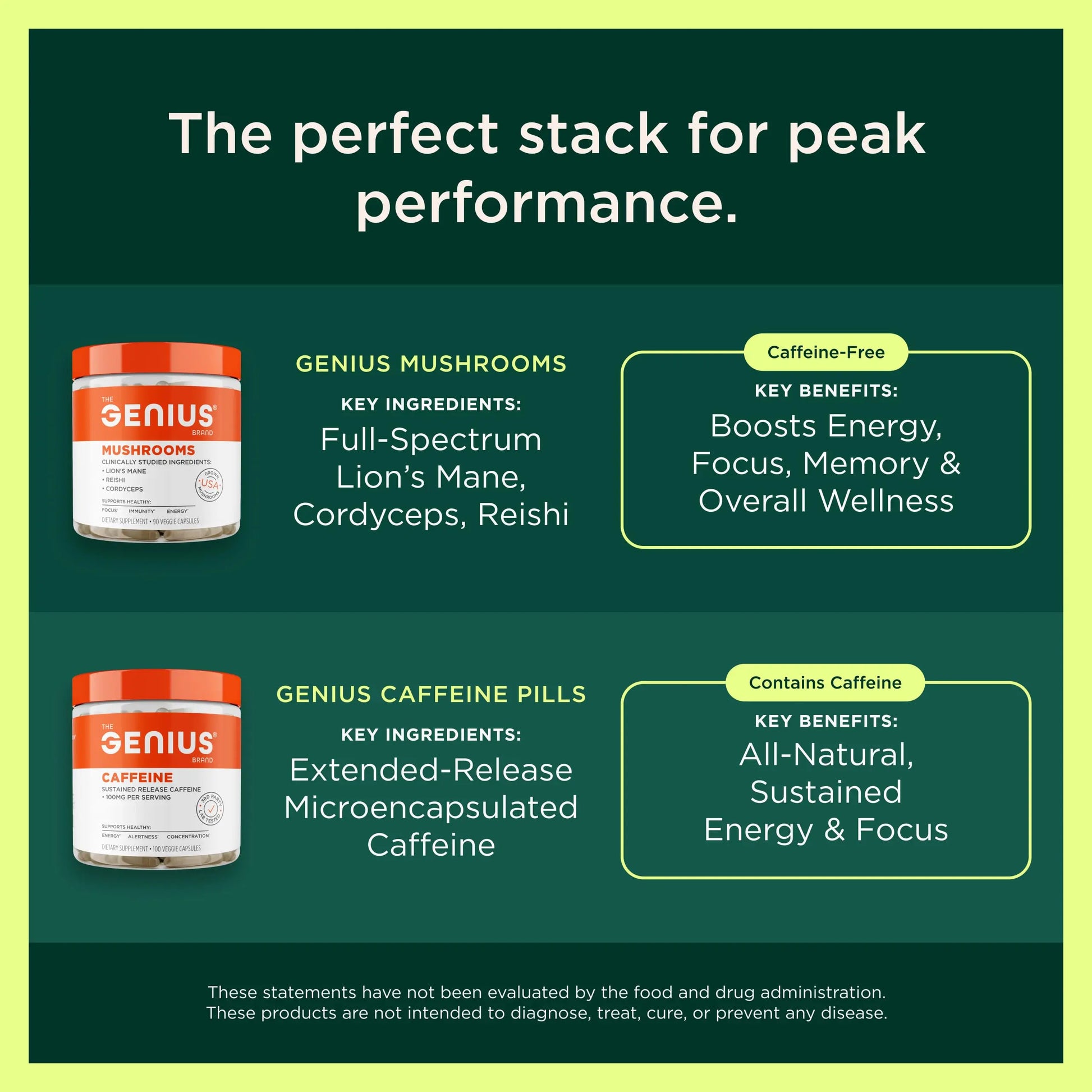 The Genius Brand Genius Electrolytes - Electrolyte Powder for Active Lifestyles - Supports Hydration, Energy, Endurance, Muscle Growth & Recovery - Lemon Lime - 30 Servings The Genius Brand Au supplements