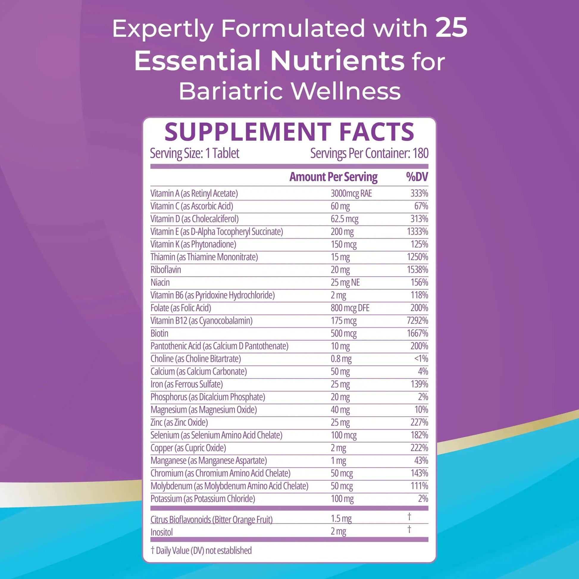 High A D E K Bariatric Multivitamin for Post DS/SADI Surgery, 25 Essential Nutrients for Post-Weight Loss Surgery, 180 Tablets Bariatric Best Supplements Au supplements