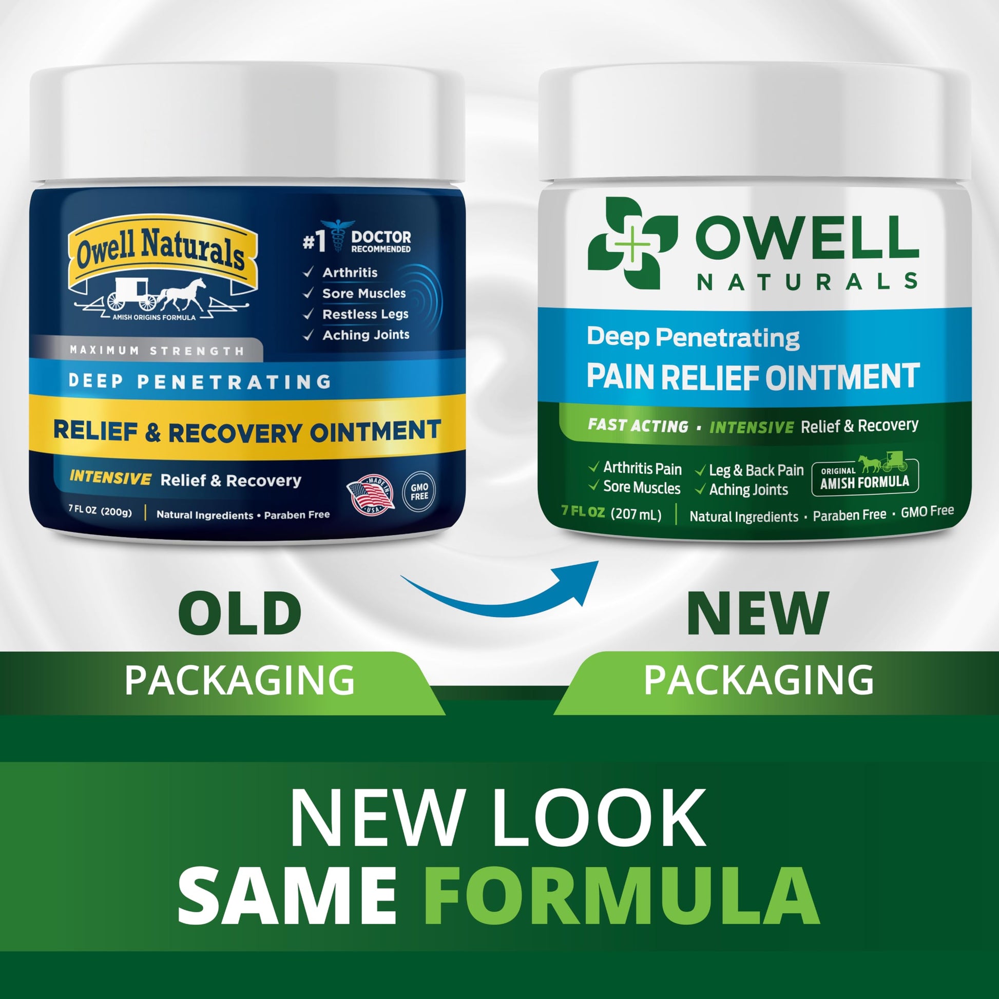 OWELL NATURALS Arthritis Pain Relief Ointment with Arnica & MSM – Deep Penetrating Joint & Muscle Therapy for Knee, Back, Sore Muscles, Legs, 3.5 oz (2 Pack) Owell Naturals Au supplements