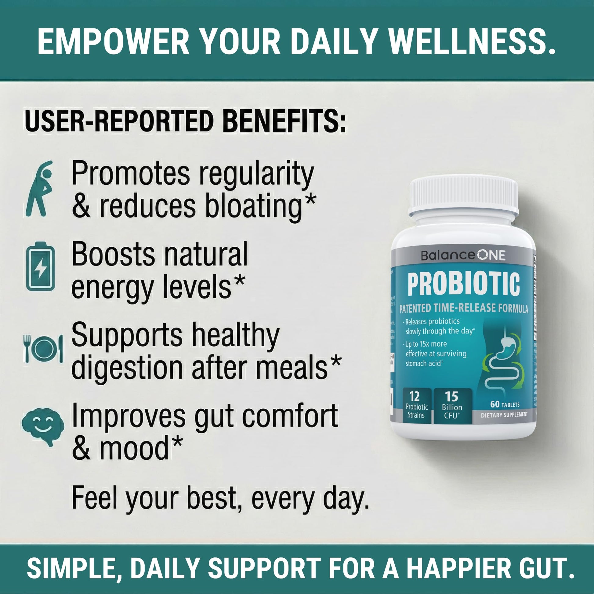 Balance ONE Time Release Probiotic – 15 Billion CFU – 12 Strains Including L. Plantarum – 15x More Survival Than Capsules – Bloating & Gas Relief – Gut & Digestive Health for Women & Men – 60 Tablets Balance ONE Au supplements
