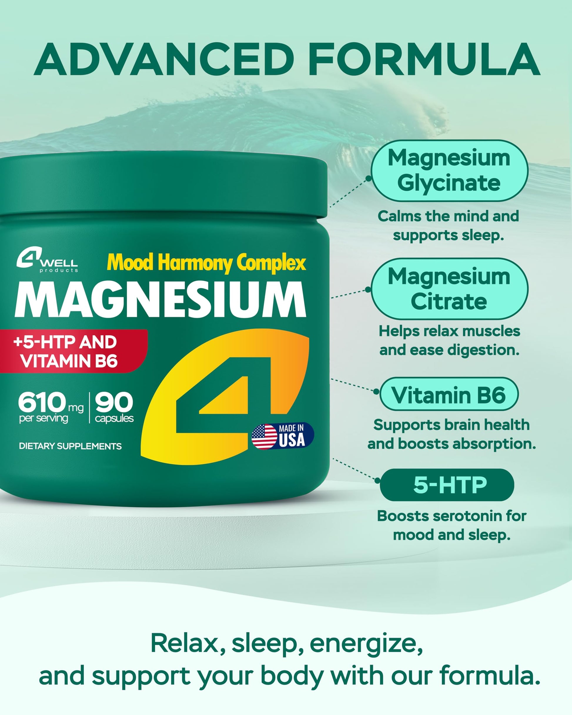 Magnesium Complex for Women – Magnesium for Sleep, Advanced 610mg with Glycinate, Citrate & Vitamin B6 for 3X Absorption + 5-HTP – Supports Sleep, Relaxation, Nerve, Muscle, Bone & Energy Health 4Well Products Au supplements
