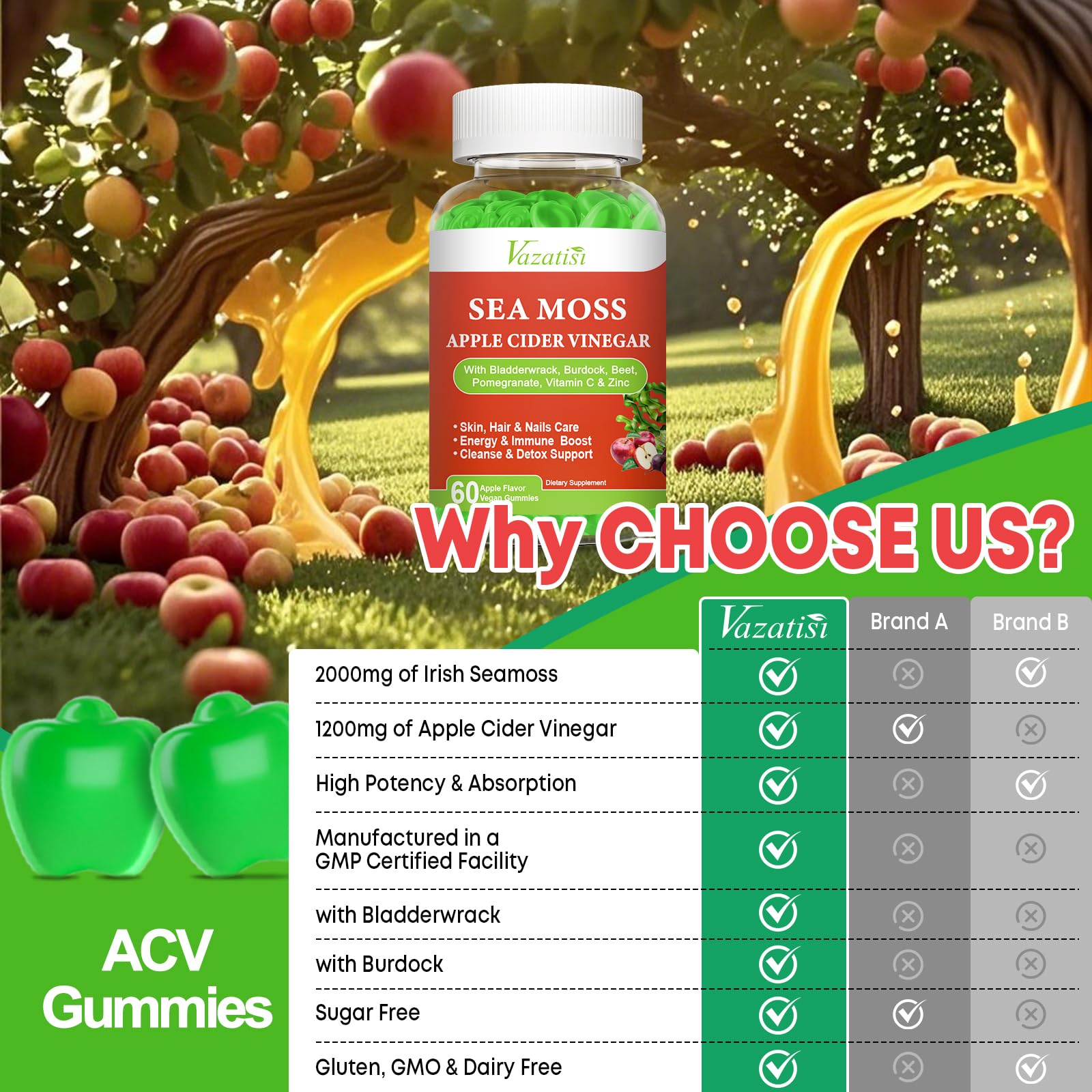 Vazatisi 2 Pack Apple Cider Vinegar Gummies, ACV with Sea Moss Gummies for Metabolism, Digestion, Detox, Gut & Immune Health, Apple Flavored -120 Count Vazatisi Au supplements