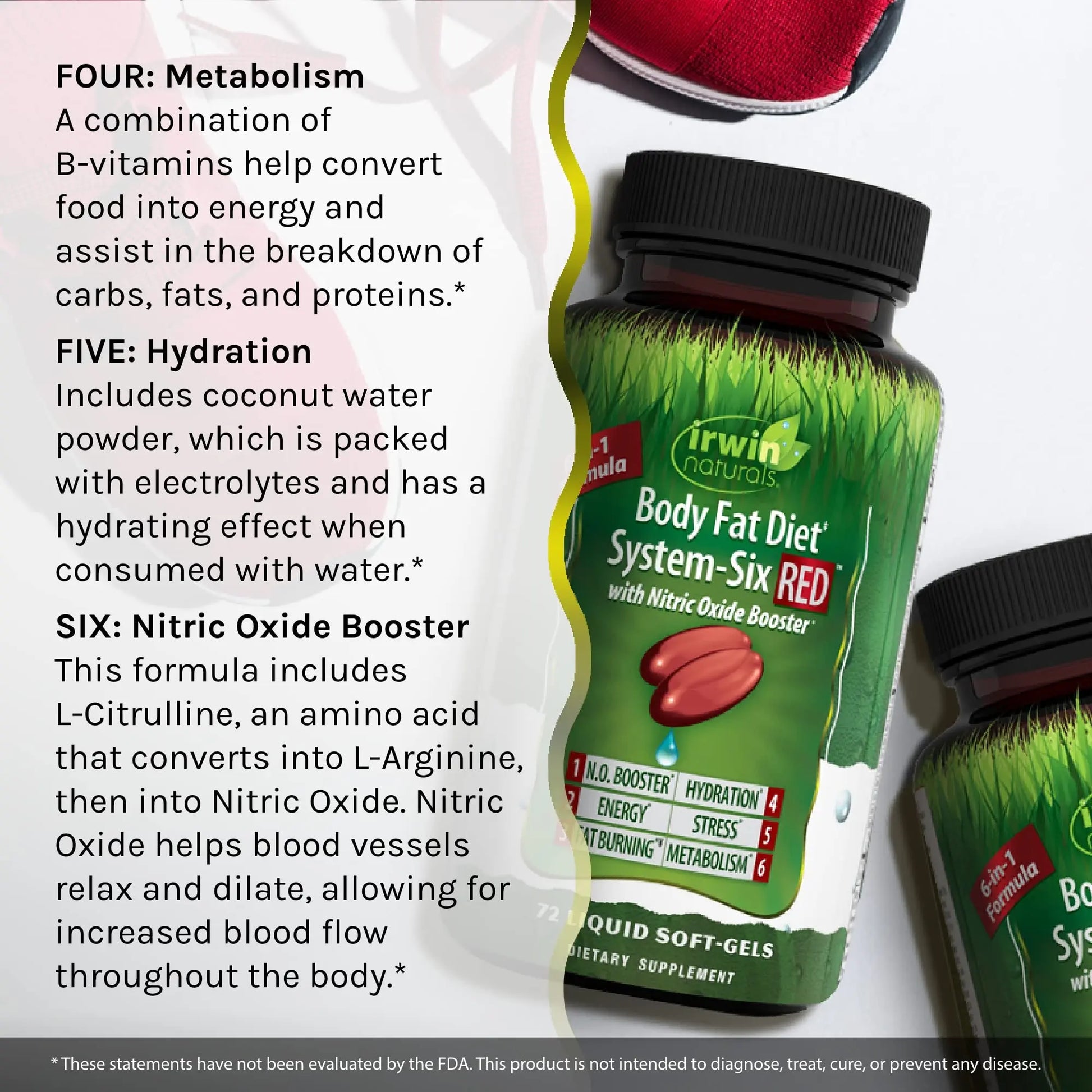 Irwin Naturals Body Fat Diet System-Six Red, 72 Softgels Irwin Naturals Au supplements