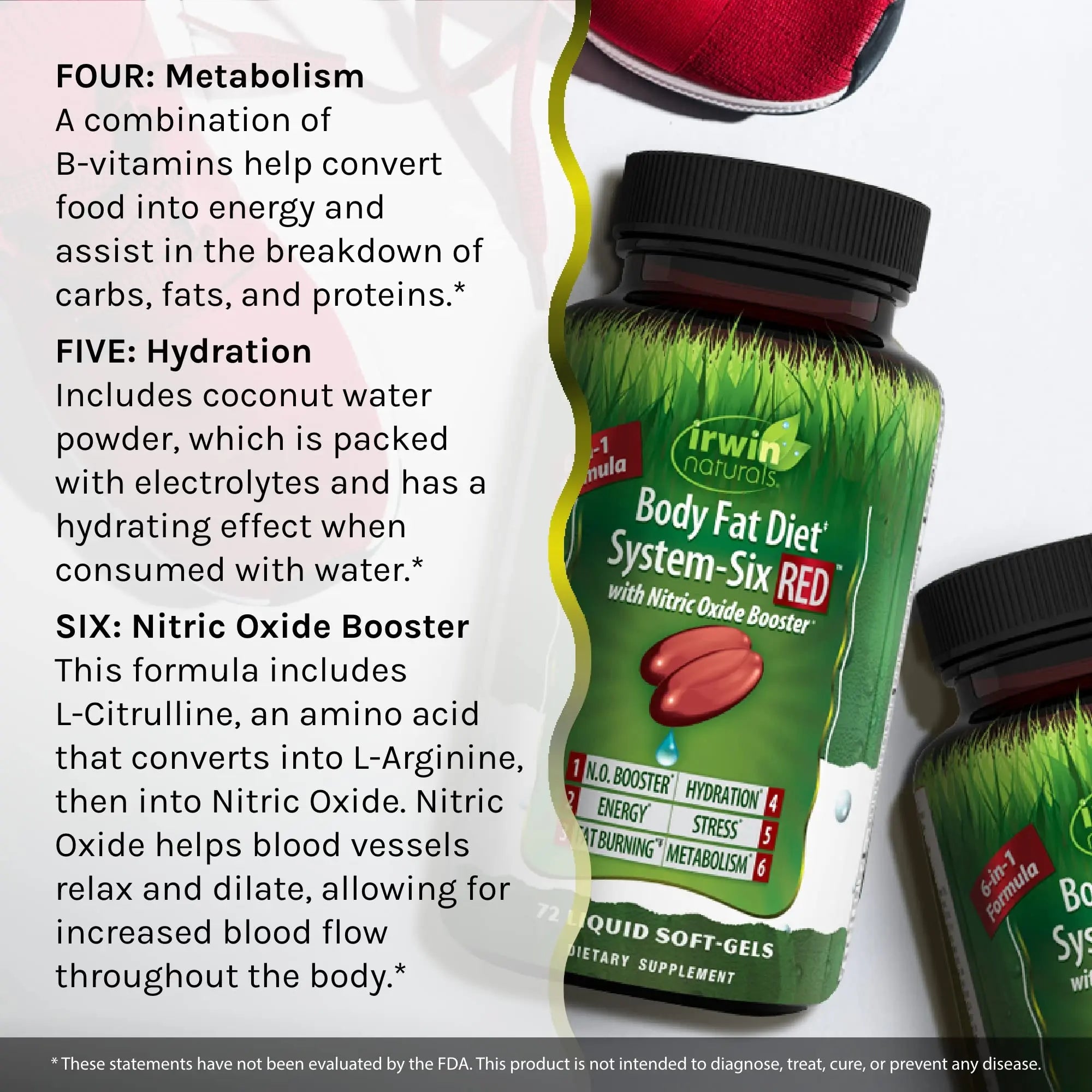 Irwin Naturals Body Fat Diet System-Six Red, 72 Softgels Irwin Naturals Au supplements
