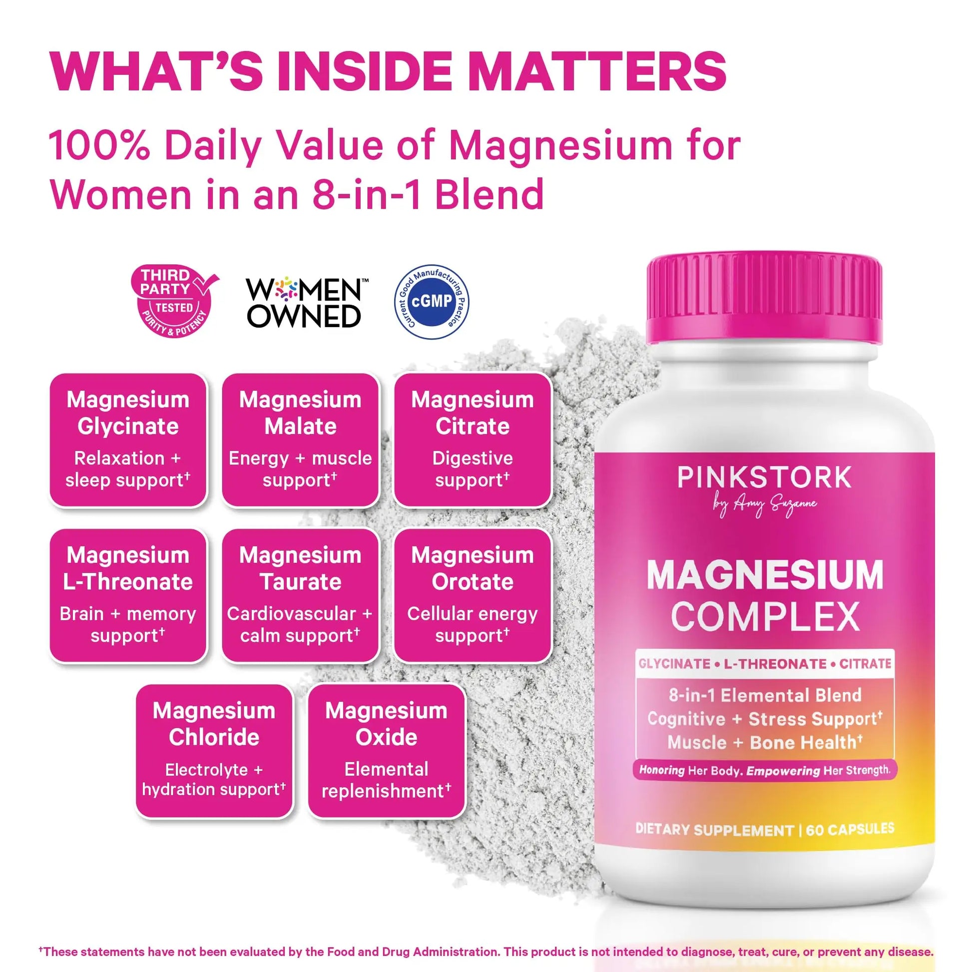 Pink Stork Magnesium Complex for Women - 8 Forms Including Glycinate, Malate, Citrate & L-Threonate - Stress, Sleep, Muscle & Hormone Support - 400 mg Elemental Magnesium - 60 Vegan Capsules Pink Stork Au supplements