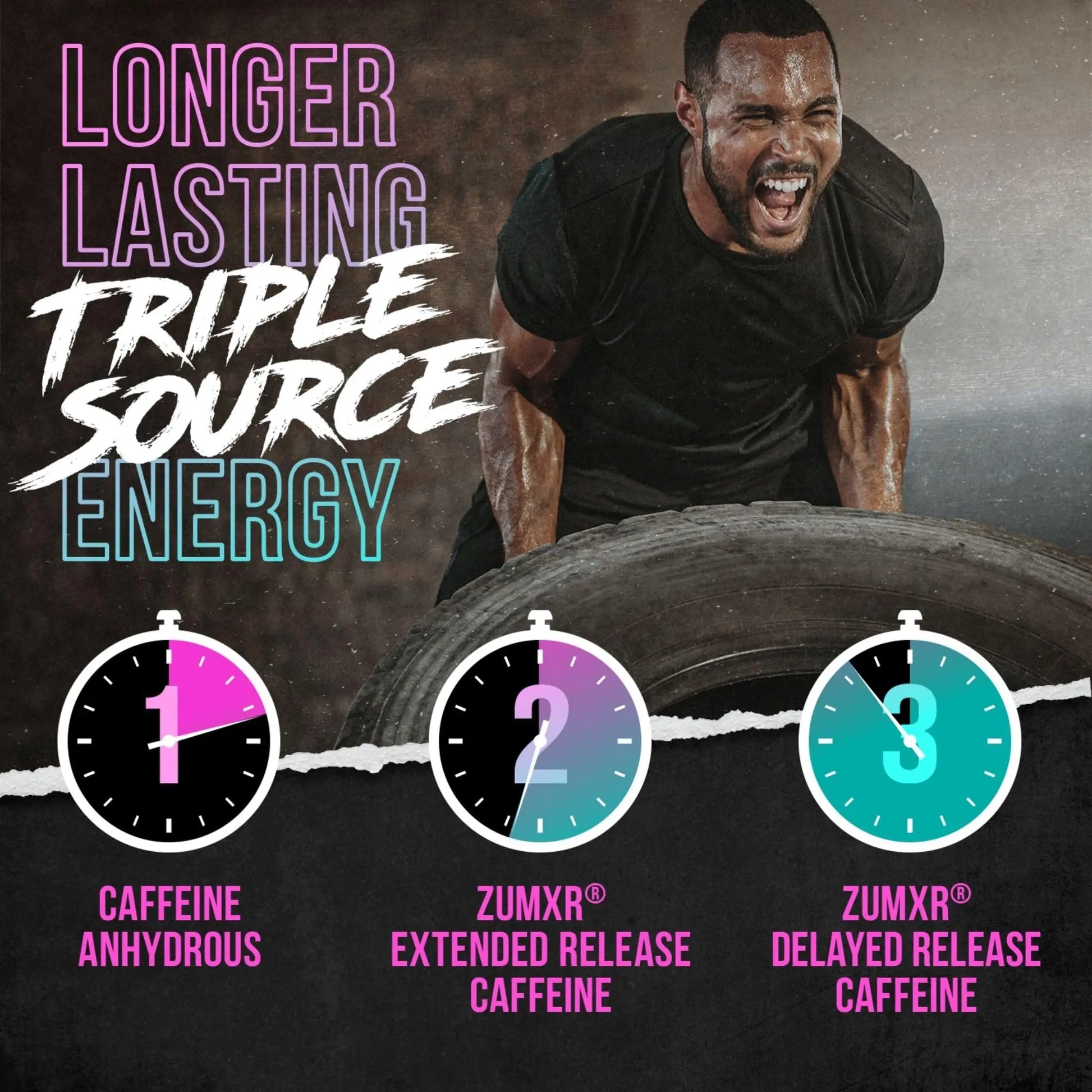ALPHA LION Superhuman Pre Workout Powder & Post Workout Recovery Bundle, Sustained ALPHA LION Au supplements
